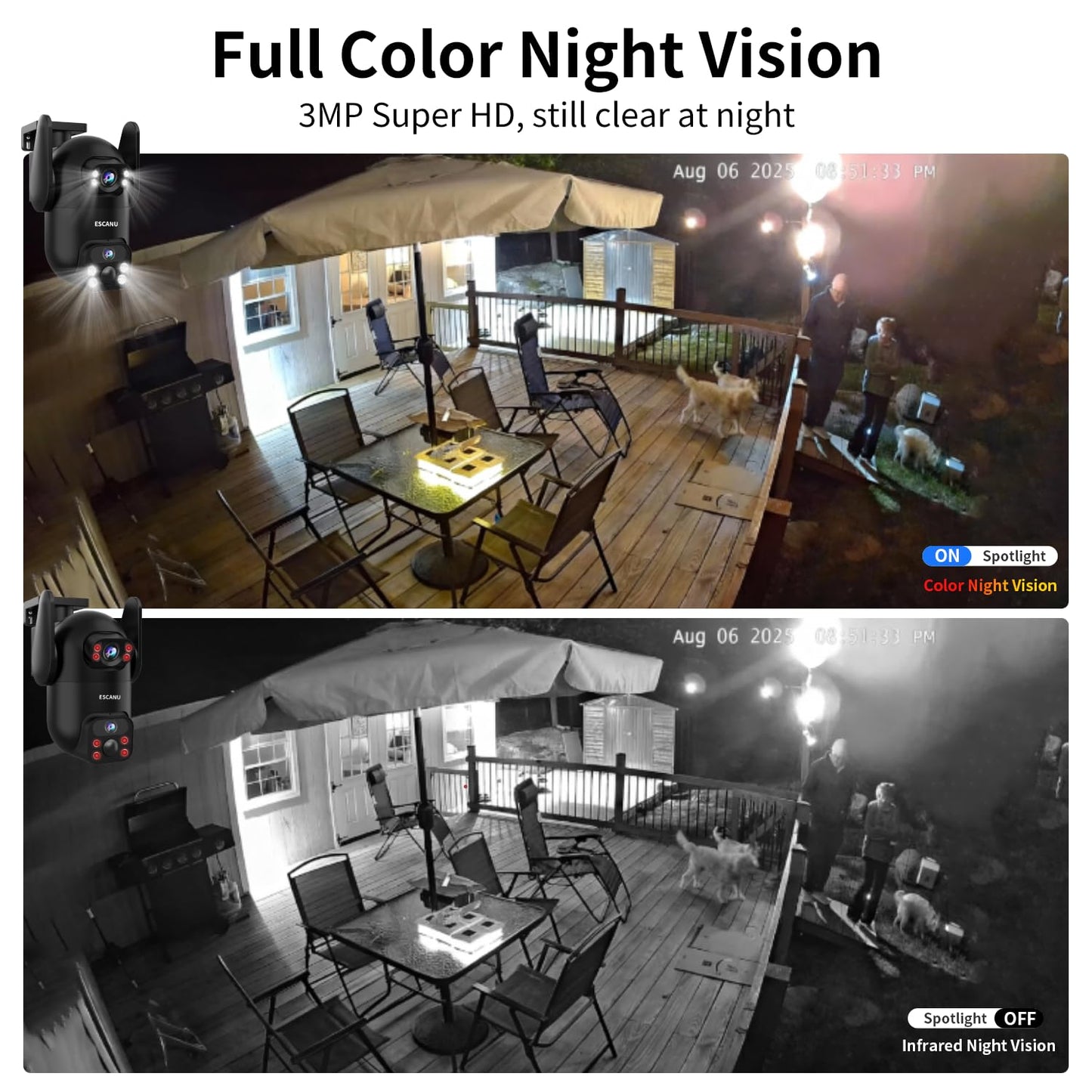 Wireless Home Security Cameras System,Solar Power PTZ Outdoor Cameras,Motion Detection,Night Vision,Water-Proof,2-Way Audio,No Subscription Fee,Cloud/SD Card Storage