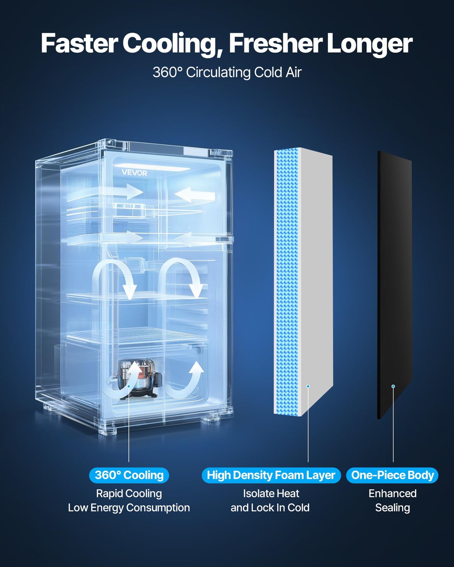 VEVOR 3.2 Cu.Ft Mini Fridge with Freezer, Single Door Compact Refrigerator with Micron Freezer Zone, 7-Mode Adjustable Temp, Energy Efficient Dorm Fridge, Reversible Door, Low Noise, Brushed Steel