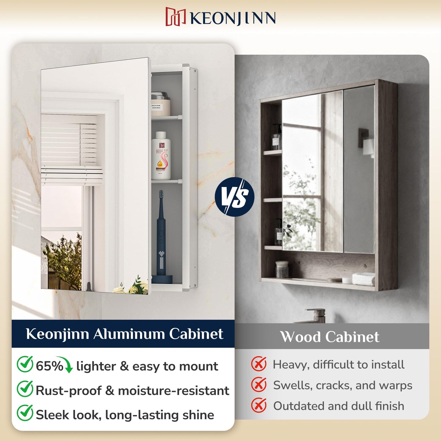 Keonjinn 30 x 26 Inch Bathroom Medicine Cabinet with Mirror, Assembly Required, Combined Double Doors Wall Cabinets, Flexiable Ample Storage, Recessed or Surface Mount, Soft Closing