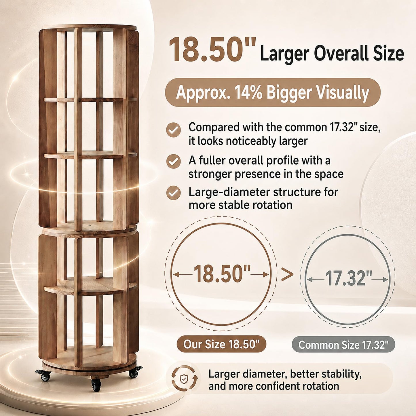 stianqhua Larger Solid Wood Rotating Bookshelf Tower with Casters (5-Tier)