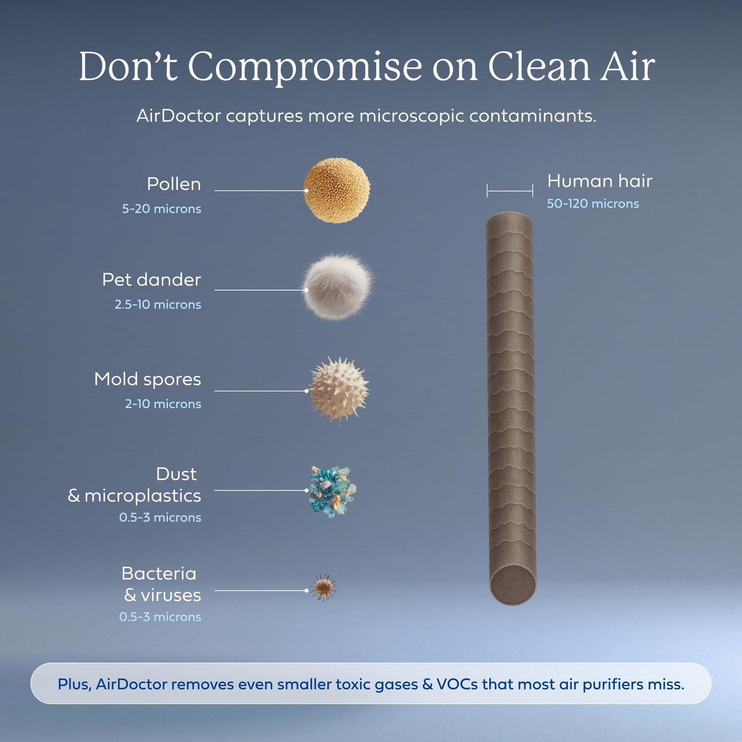 AIRDOCTOR AD3500 Air Purifier. Cleans Kitchens, Bedrooms, Large Rooms Up to 2,520 ft2. Remove Allergens, Smoke, Dust, Mold, Pet Hair, Odors, Pollen. Hospital-Grade UltraHEPA, Premium Carbon Filtration