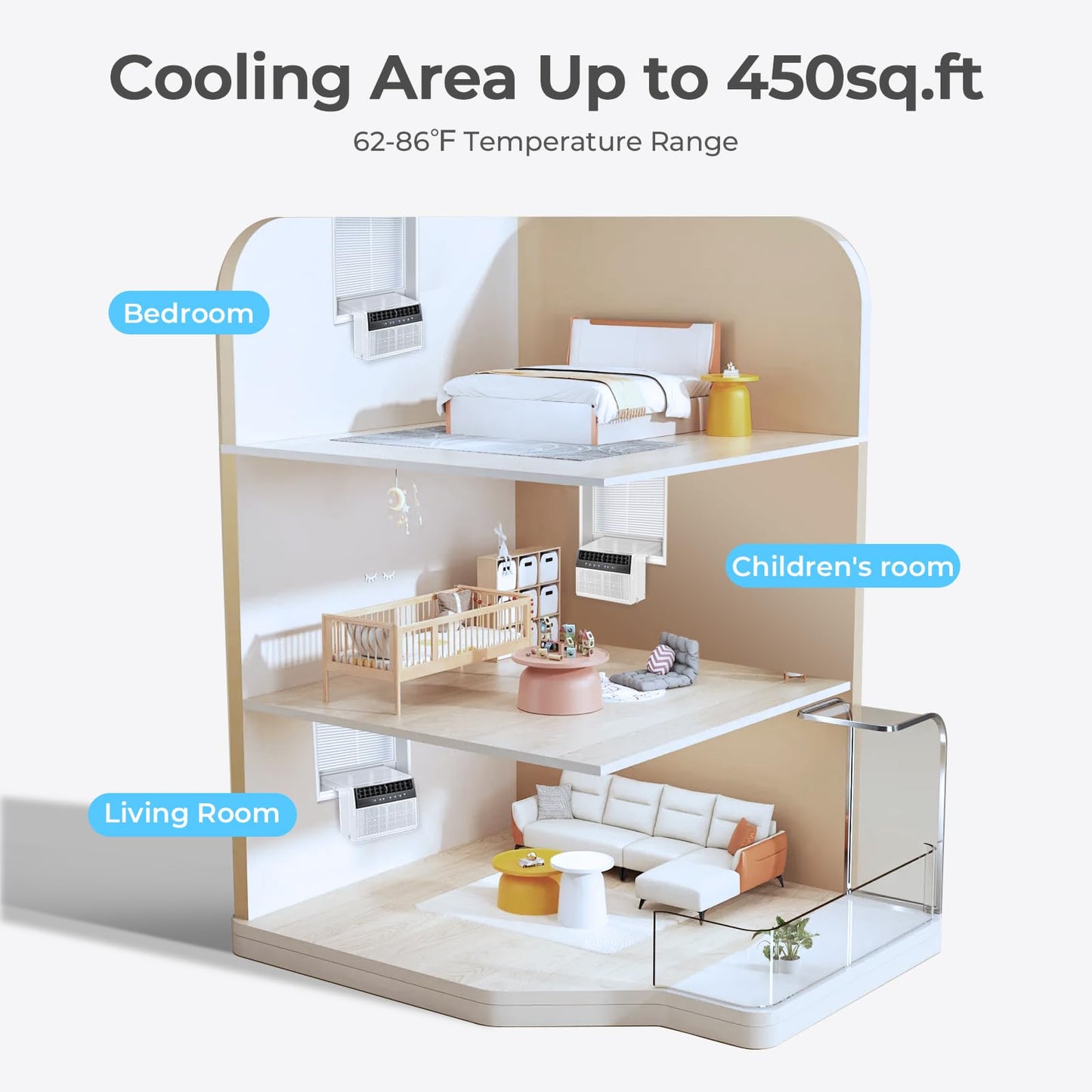 Electactic U-Shaped Window Air Conditioner,Window AC Unit Cools up to 450 Sq.Ft,Saddle Air Conditioner Window with Full Window View,Low Noise, Cool/Dry/Fan Modes,24H Timer,Ivory White,10,000BTU