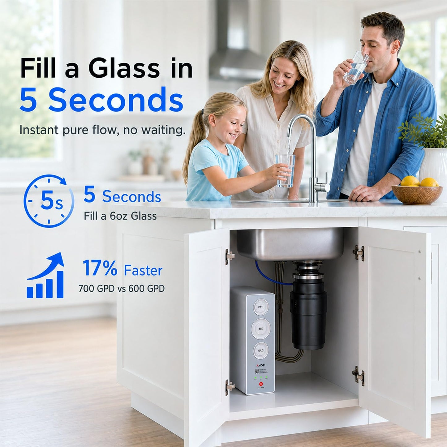 ANGEL X2 Tankless Reverse Osmosis Water Filter System, 700GPD, Removes 99% PFAS, Tested to NSF/ANSI 58, 42 & 372 Standards, 2.5:1 Pure to Drain, Reduce Chlorine, TDS, Under Sink RO System with Faucet