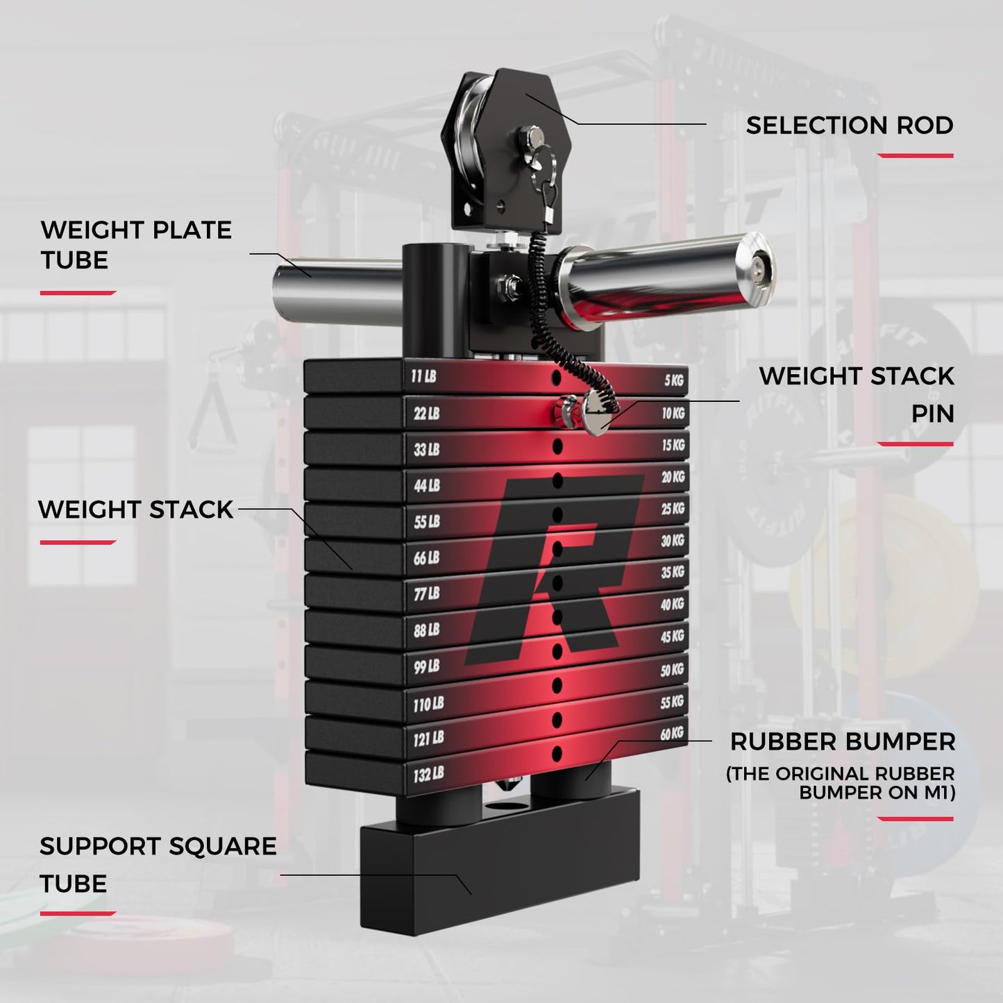 RitFit WSM1 Weight Stack Set 286lbs for M1 Smith Machine, Compatible with M1 & M1 Pro Power Cage (Smith Machine with Weight Stack Black)