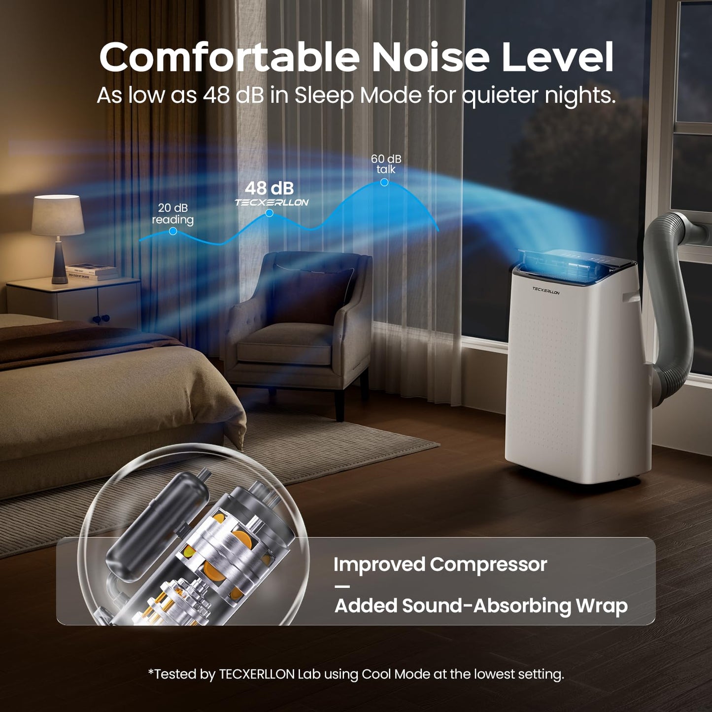TECXERLLON 15,000 BTU Portable Air Conditioner, Cools up to 800 Sq. Ft., 4-in-1 Smart Portable AC with Dehumidifier, Fan, Sleep Mode, Self-Evaporating, Remote & Window Kit