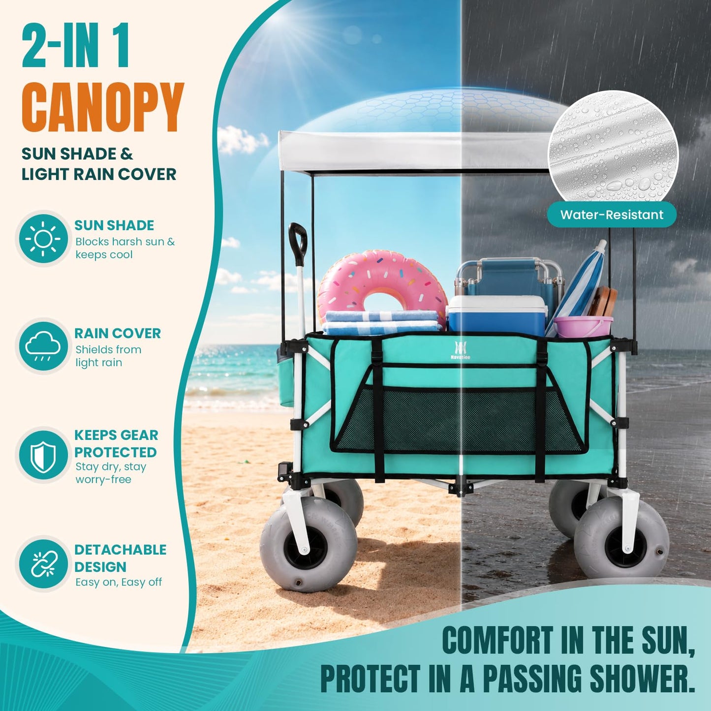 Navatiee Beach Wagon with Big Balloon Wheels for Sand, 200L Extra Large Beach Cart with Canopy, 440Lbs Heavy Duty Folding Wagon Collapsible with 9" Tires & Side Pocket for Beach, Outdoor, Light Blue