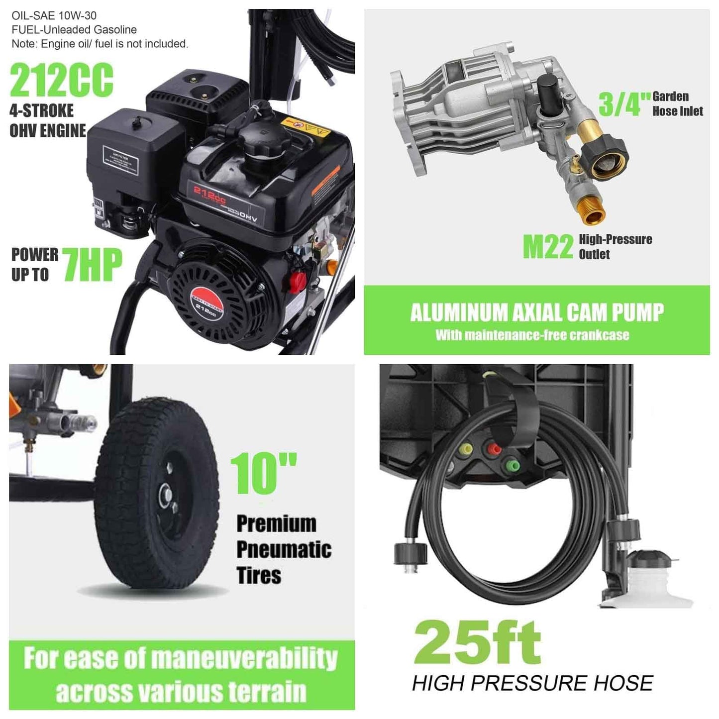 4200PSI Gas Pressure Washer, 2.8GPM Commercial Power Washer Gas Powered, 212cc 7.0 HP Engine,Includes 0.7L Soap Tank,5 QC Nozzles,25’ Hose,Car Wash Machine/Car/Driveway, EPA/CARB/ETLCompliant (Black)