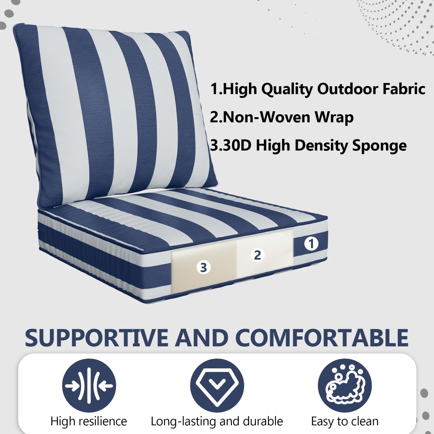 Suionryorid 24" x 24" x 6" Outdoor Deep Seat Cushions Set - 4 Set Waterproof & Fade Resistant Patio Furniture Replacement Cushions, Non-Slip Outdoor Cushions Fit Loveseats, Couches, Chairs, and Sofas