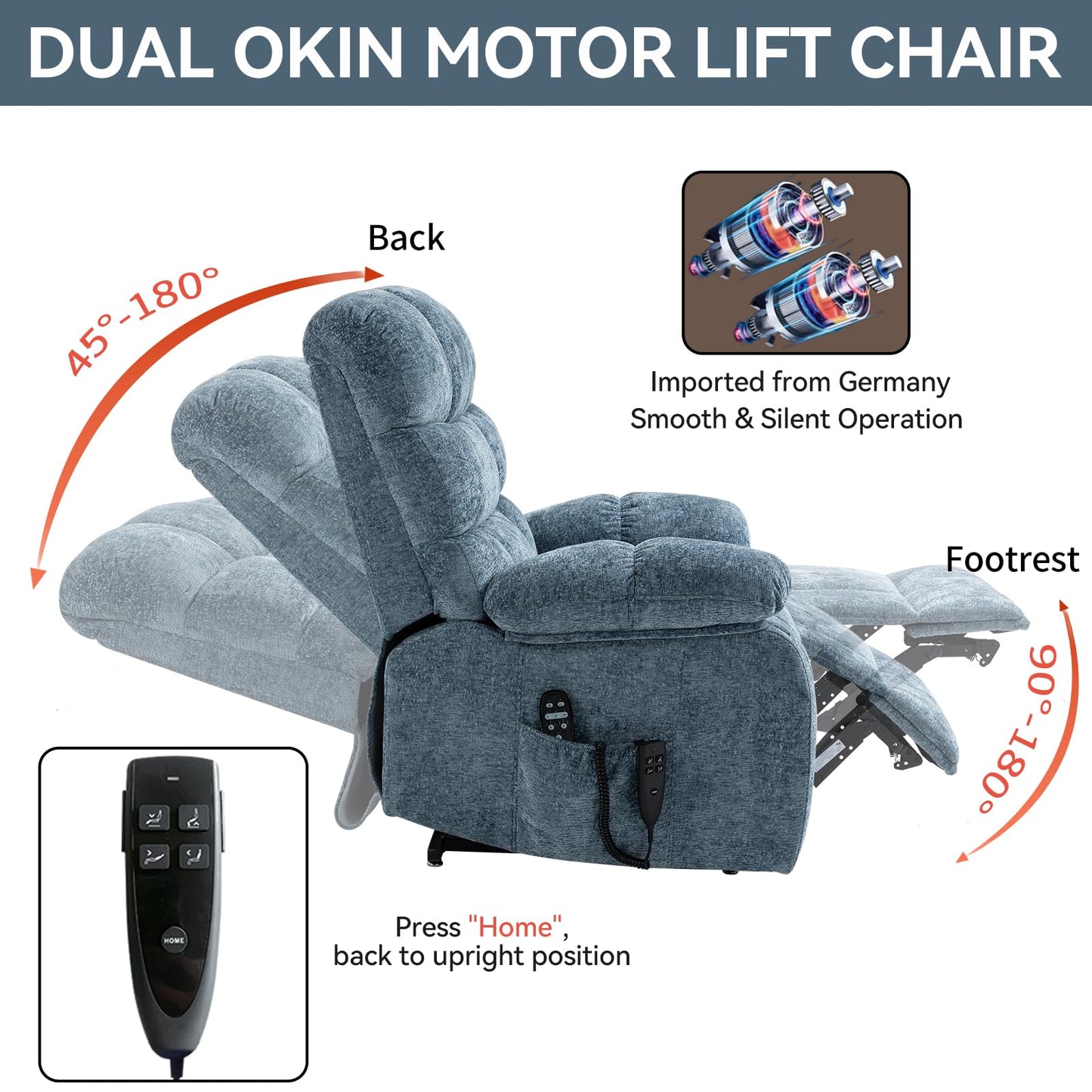 RHHVVR Oversized Power Lift Recliner Chair for Elderly, Dual Motor Lay Flat Recliner Big Chair with Massage and Heating, Chenille Electric Recliner Chairs for Living Room, Medium-Firm, Blue