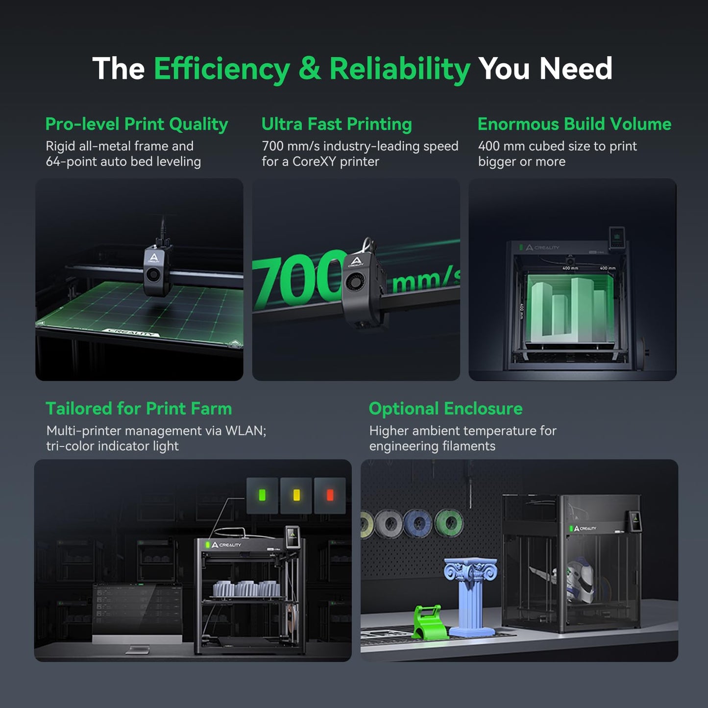 Creality Ender 5 Max 3D Printer 400×400×400mm Large Build Volume, 700mm/s Fast Printing Speed, 64-Point Auto Leveling, All-Metal Frame & Dual Gear Extruder, Multi-Printer Control Over WLAN
