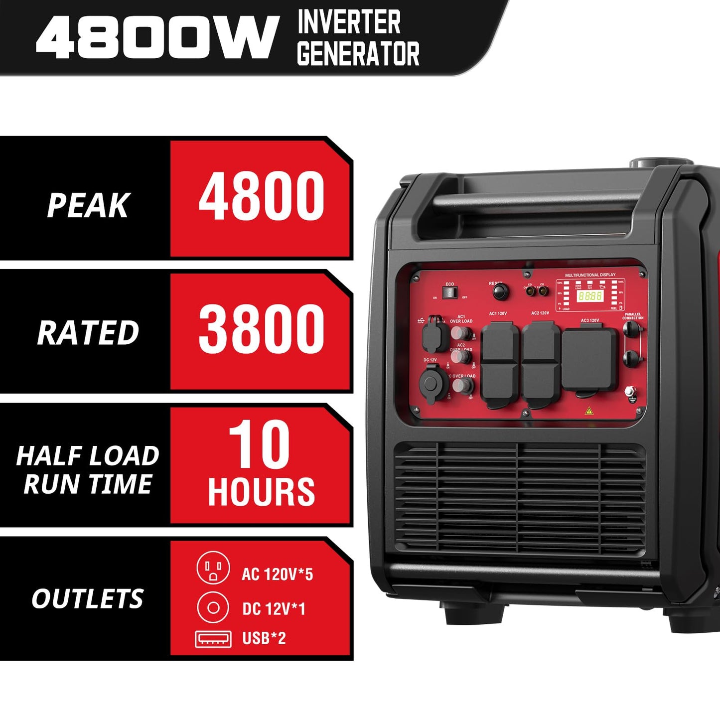 PowerSmart 4800-Watt Portable Inverter Generator with Wheels Handle Kit, CO Protect, Quiet, Camping, RV-Ready, Home use