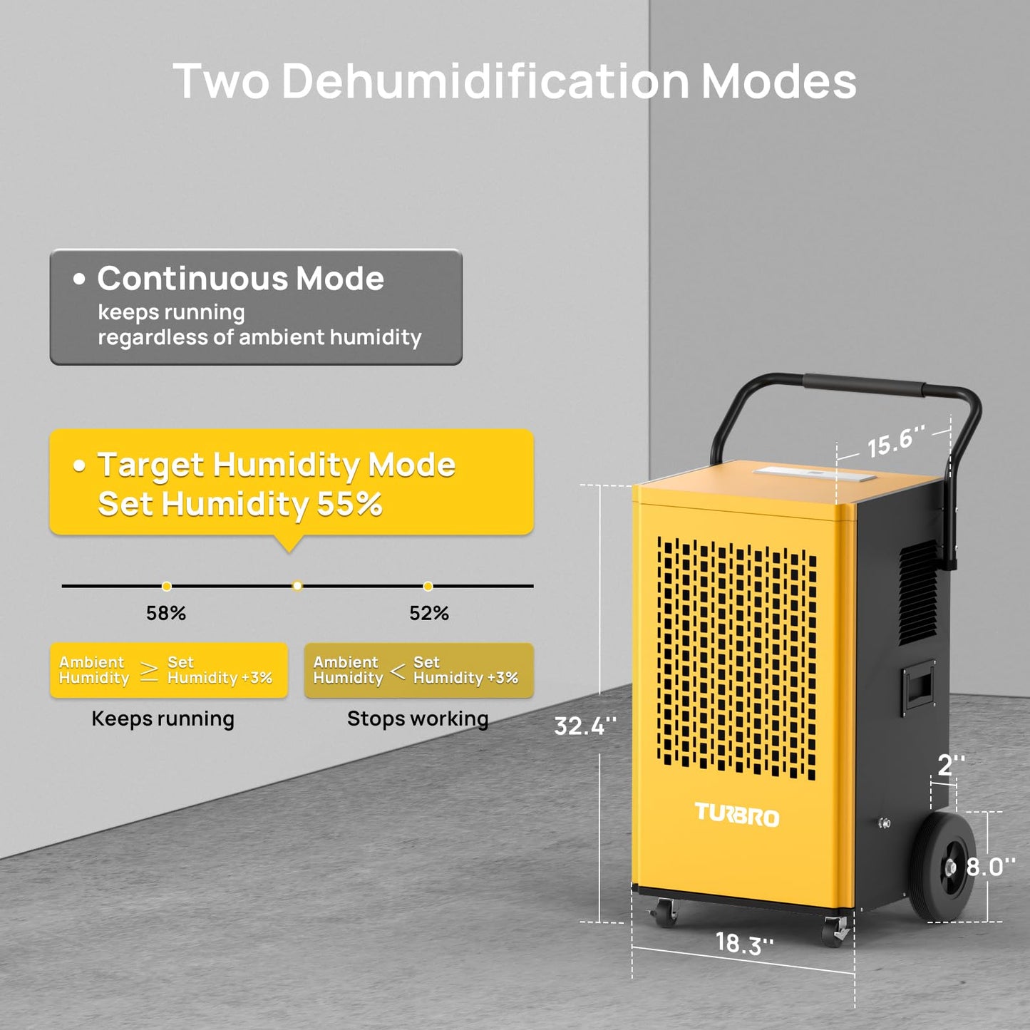 TURBRO 245 Pint Commercial Dehumidifier with Pump and Drain Hose, for Large Spaces, Rolling Wheels, Faster Defrost, for Basements, Warehouses, Flood Restoration, Industrial Sites