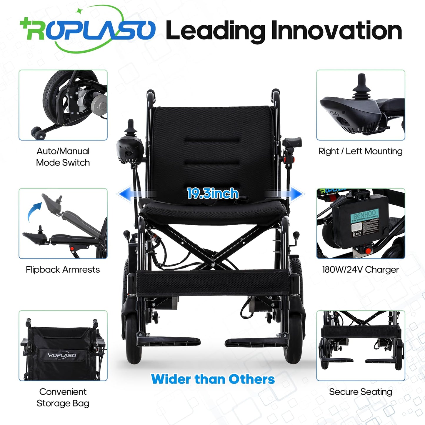 Electric Wheelchair for Adults Lightweight Foldable Electric Wheelchair for Seniors Motorized Wheelchair Power Wheelchairs for Adults (Black)