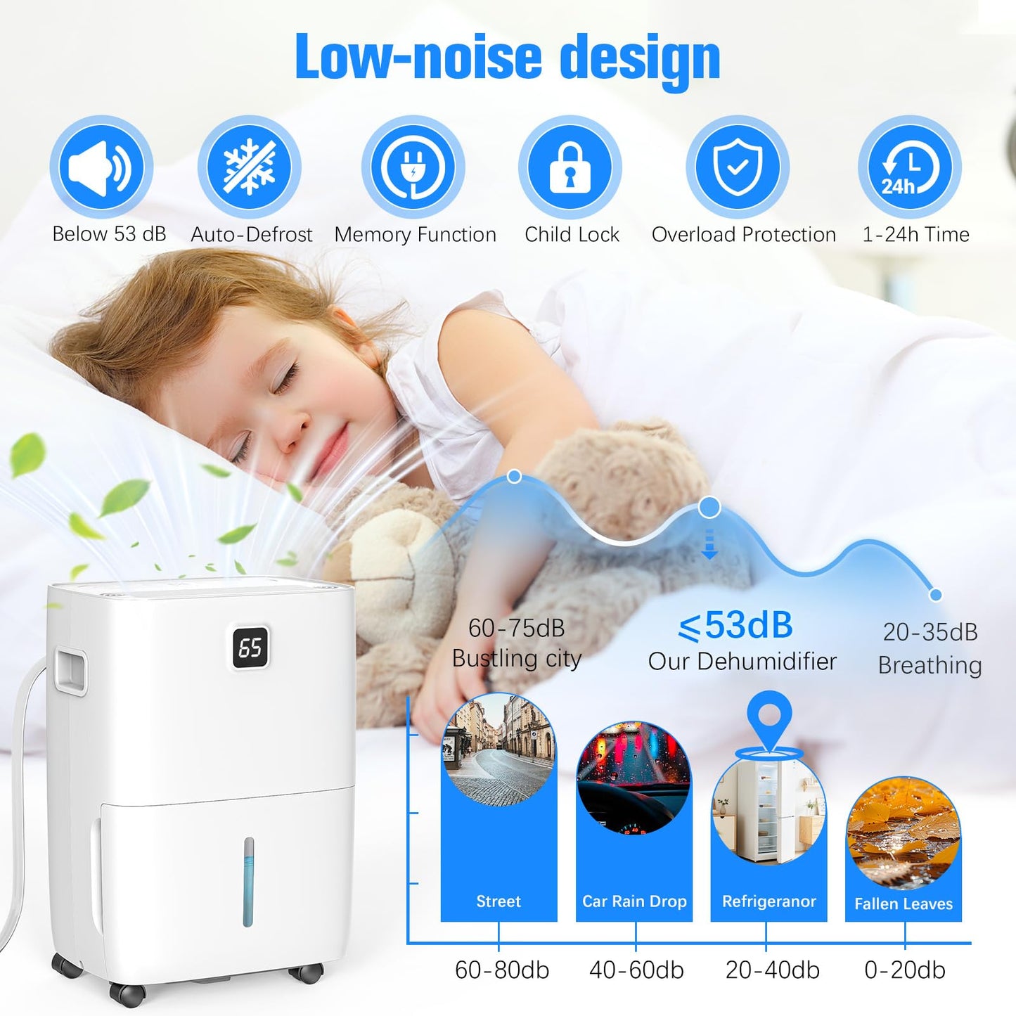 DEVERSE Max 80 Pints Energy Star Dehumidifier for Home/Bedroom/Basement, 5000 Sq.Ft Coverage, with Drain Hose, Smart Humidity Control & Large Tank