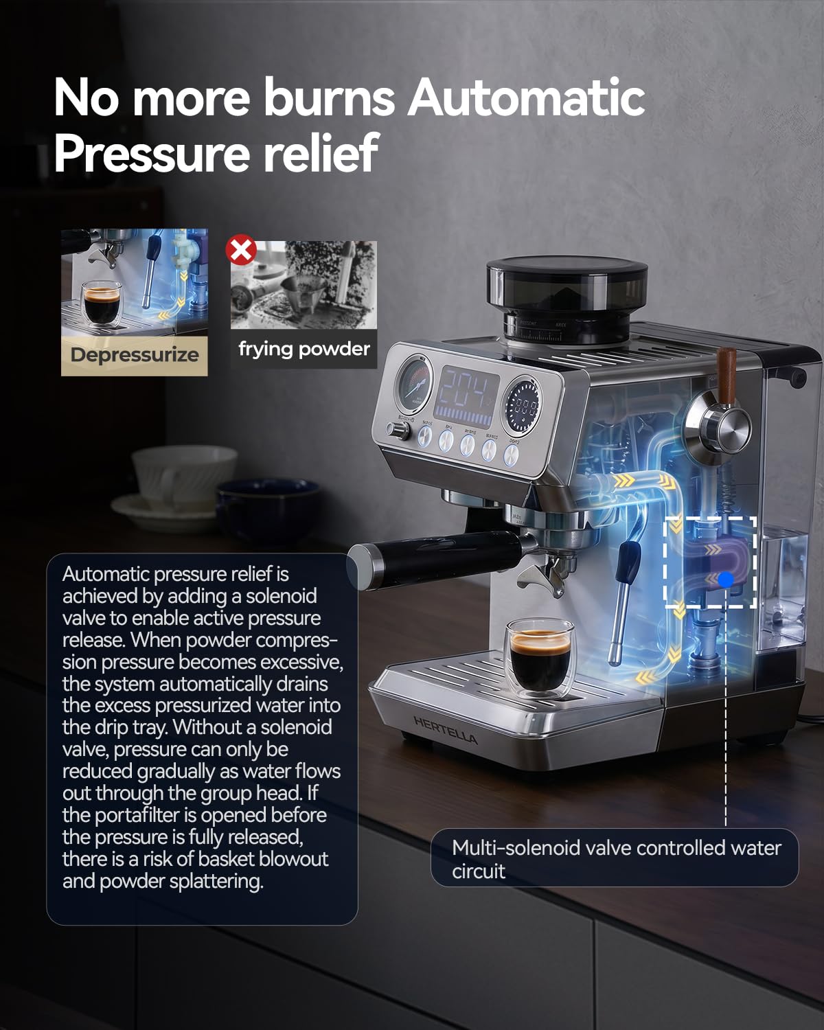 HERTELLA Espresso Machine with Burr Grinder, 20 Bar Visual Pressure Gauge, Milk Frother Steam Wand, Stainless Steel, 4 Temperature Modes (Hot and Cold Brew), Automatic Pressure Release Function