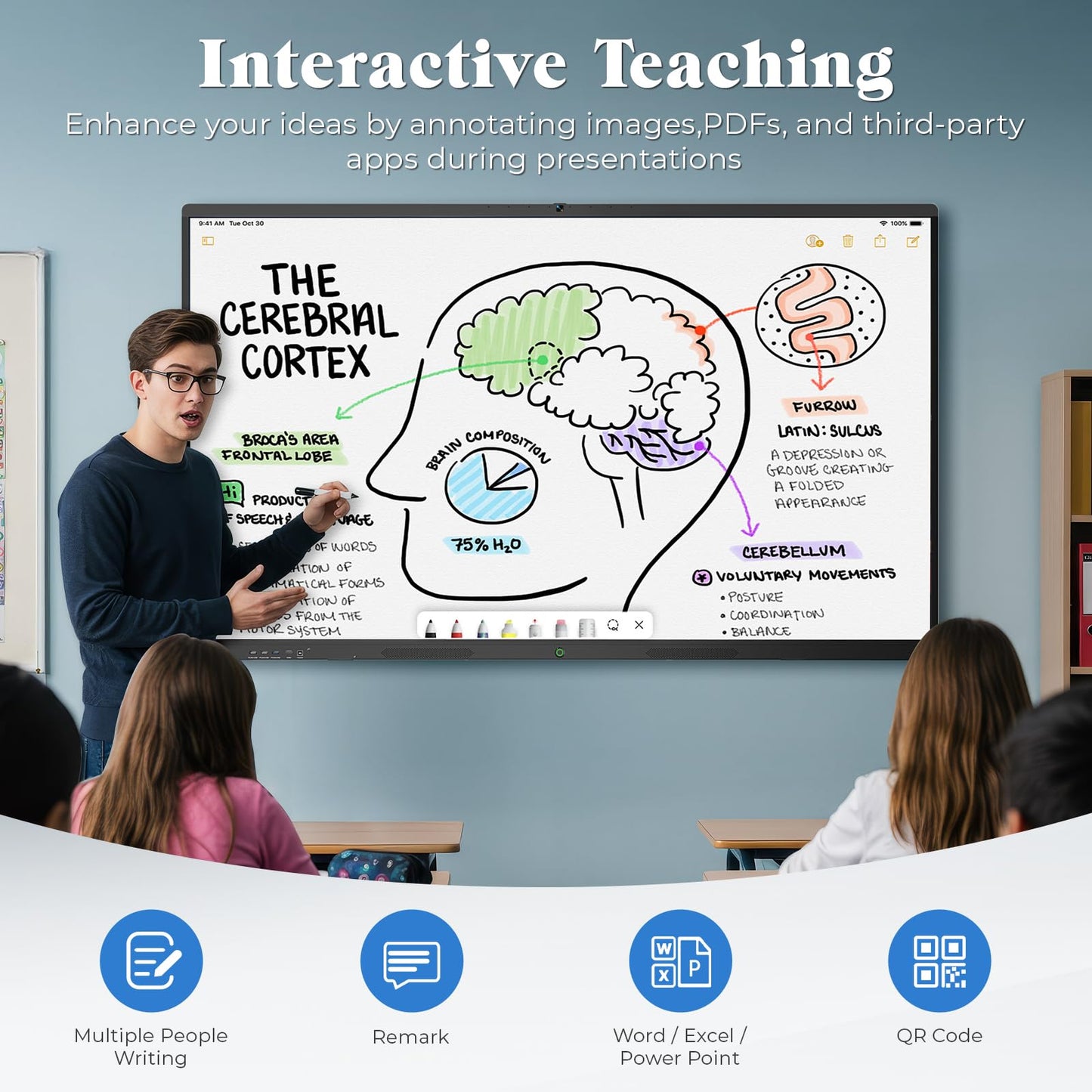 JASZDOT 55'' Smart Board, 4K UHD Interactive Touchscreen Whiteboard, Android 14 8+128GB Wireless Smartboard for Classroom Home Office Studio