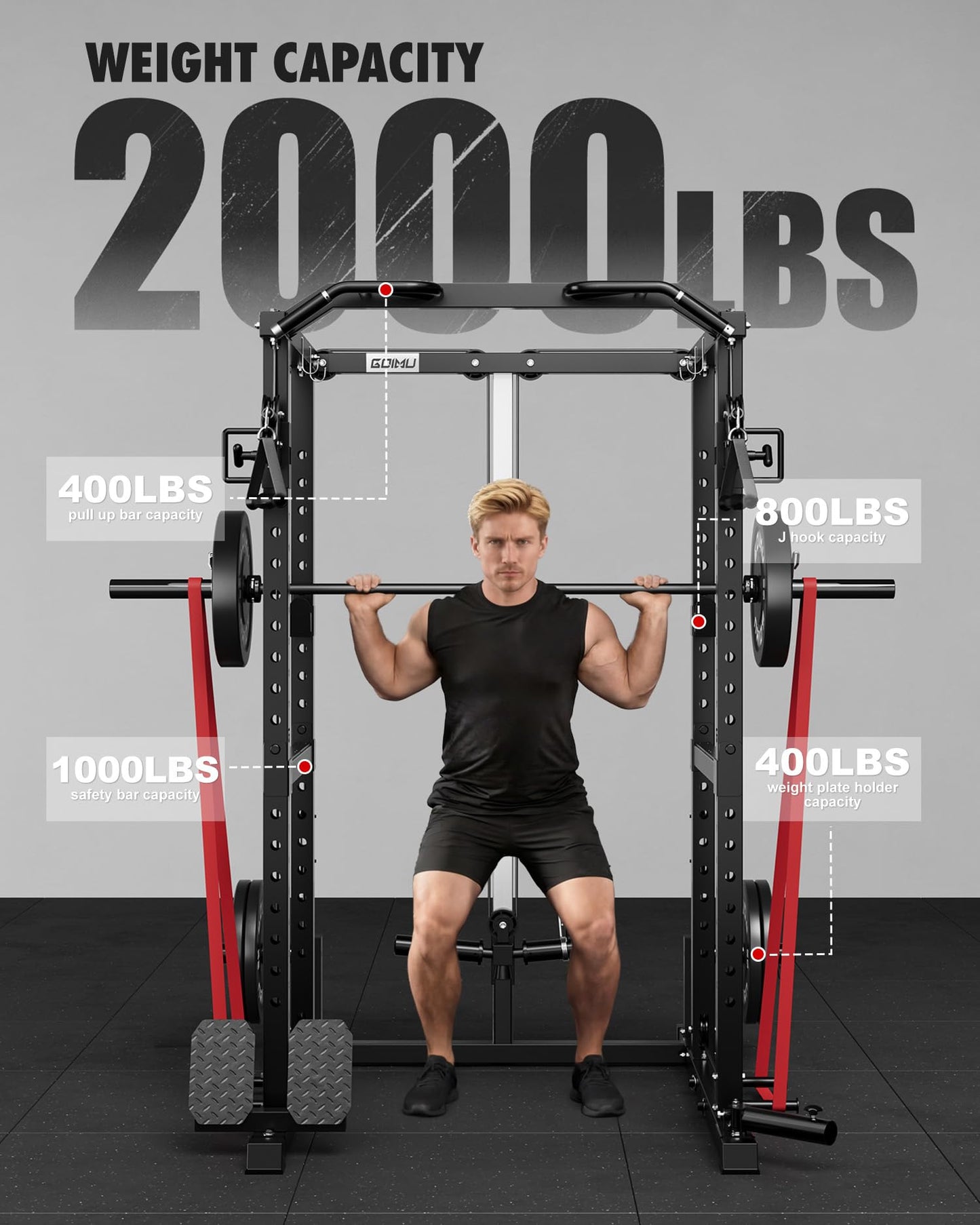 GOIMU RH01 Power Cage Rack, 2000LBS Squat Rack with with Cable Crossover System&LAT Pull Down System, Multi-Function Workout Cage for Home&Garage Gym (Black-SE, RH01 Power Cage)