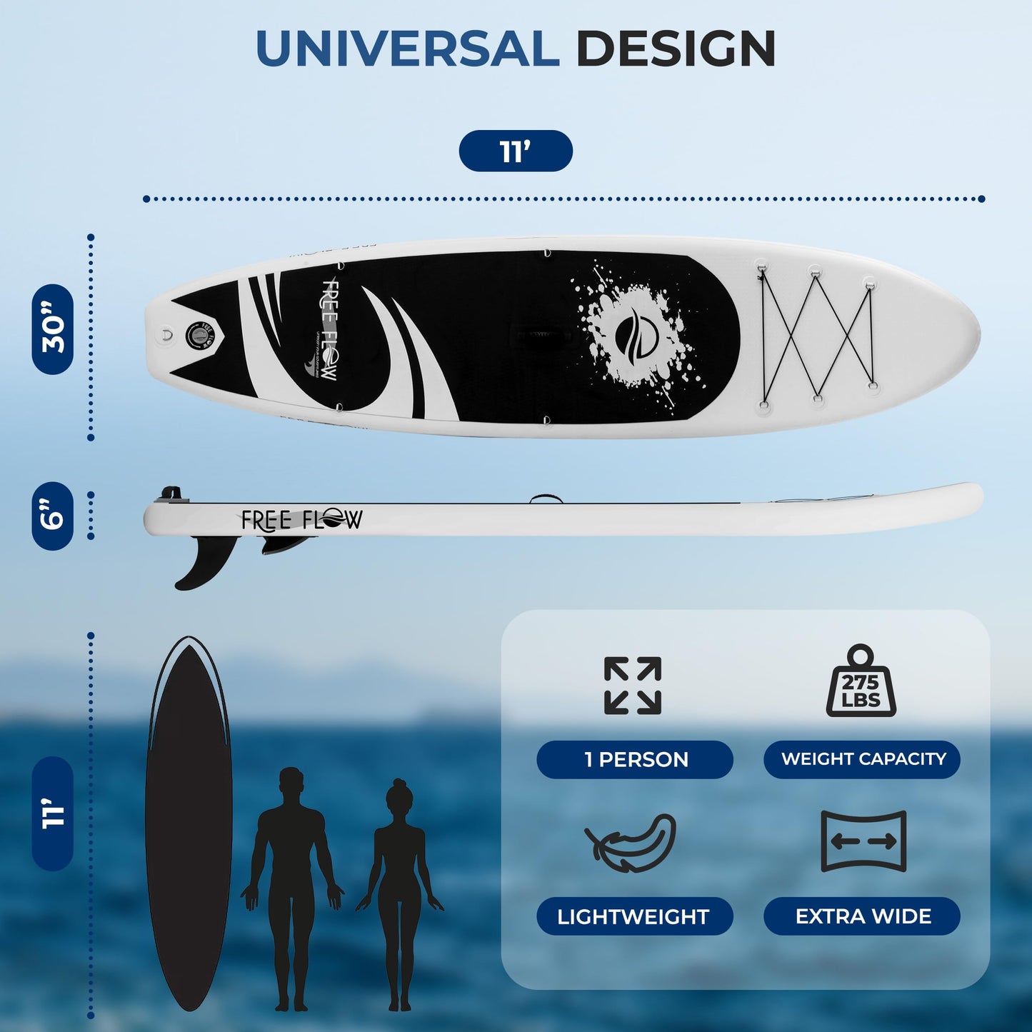 SereneLife Inflatable Stand Up Paddle Board - Wide Stable Design, Non-Slip Deck for Adults & Youth with Premium Paddle Board Accessories: Carry Bag, Dual Action Pump, Paddle, Ankle Leash - Black
