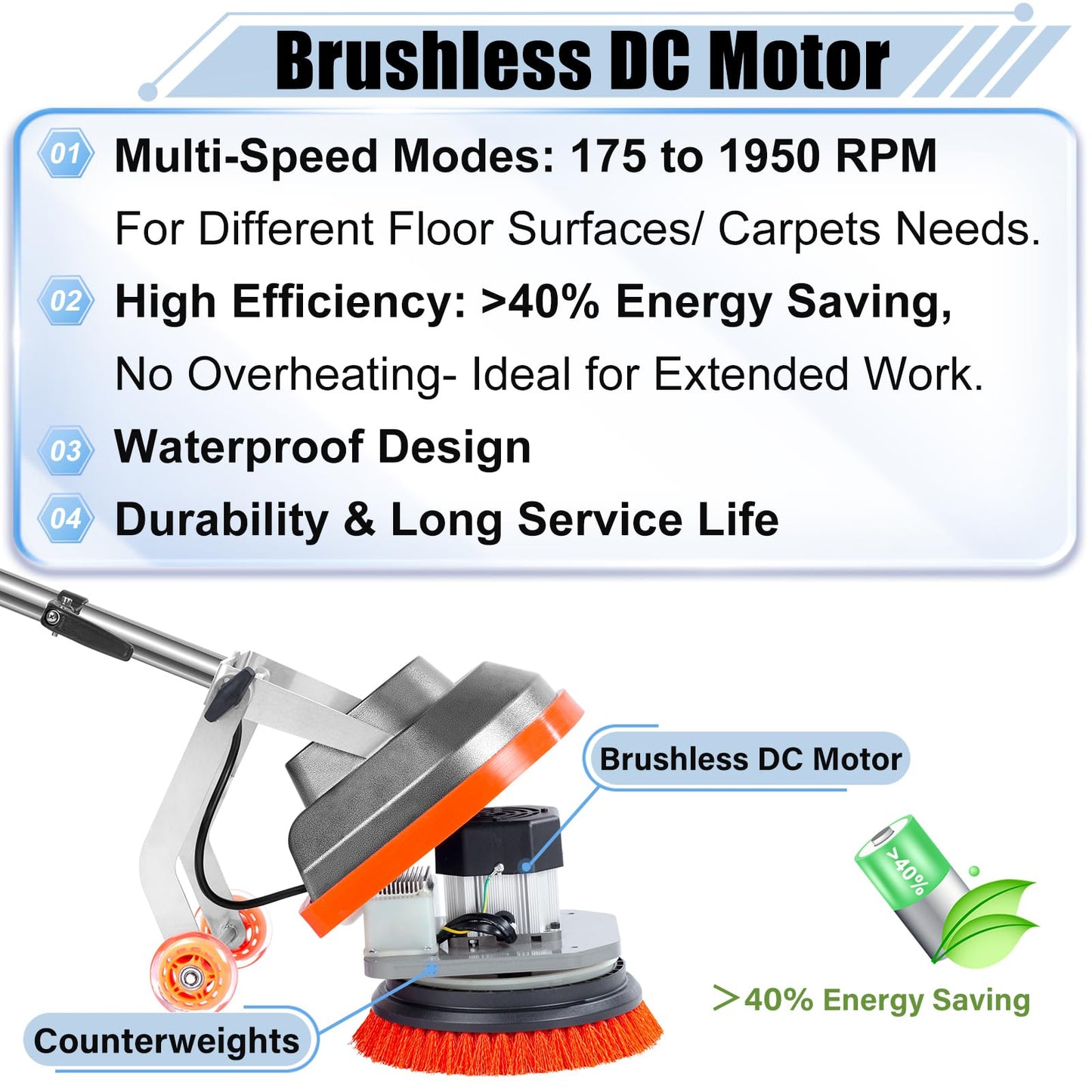 HHQ Commercial Floor Scrubber Machine, 13" Heavy Duty Orbital Floor Cleaner Buffer and Polisher- Deep Cleaning Hard Floors and Carpets with Ease, 3 Brushes & 3 Cleaning Pads, Orb-6