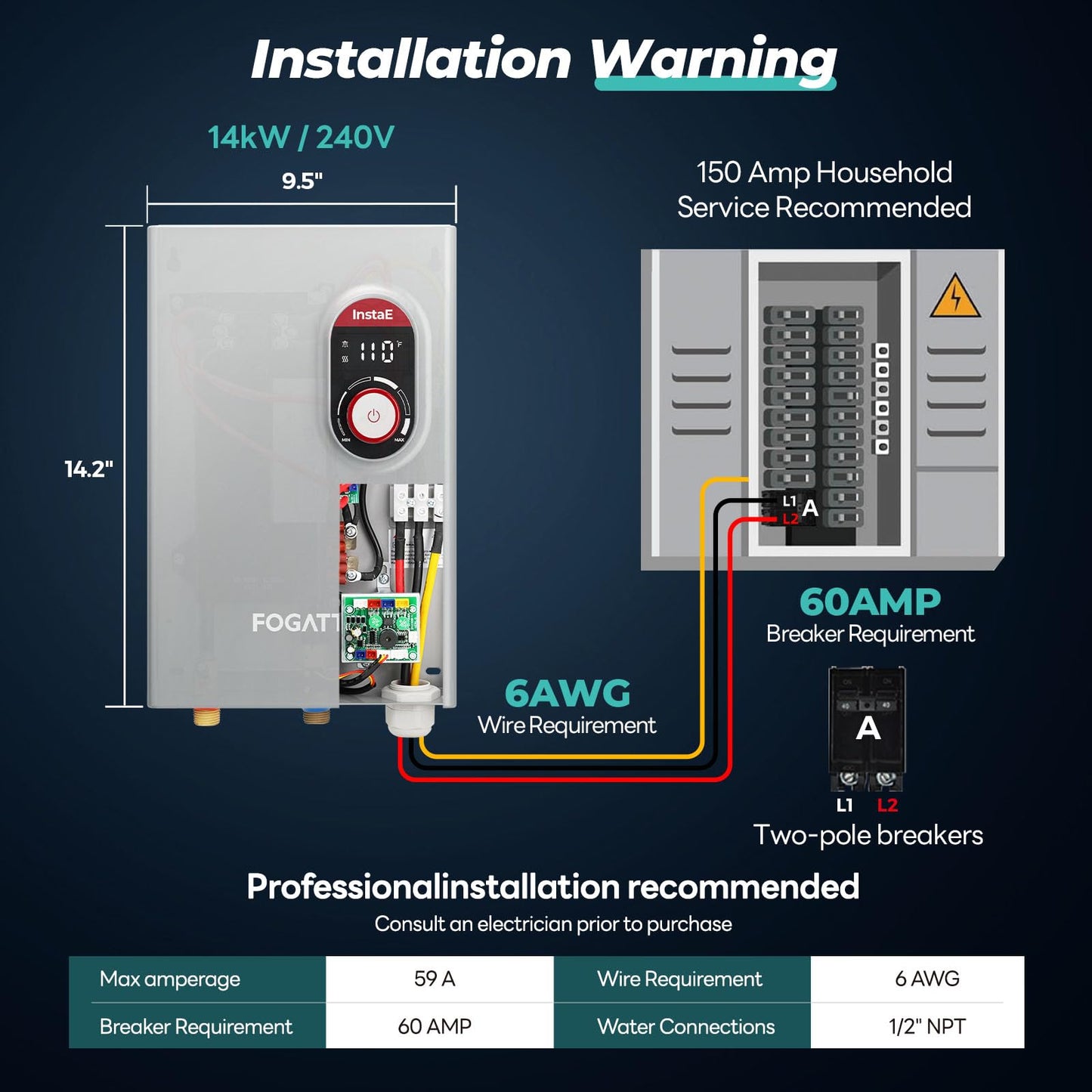 FOGATTI 14kW Tankless Water Heater Electric, 240 Volt On Demand Instant Hot Water Heater, ETL Certified, Up to 3.3 GPM for 1-2 Point of Use