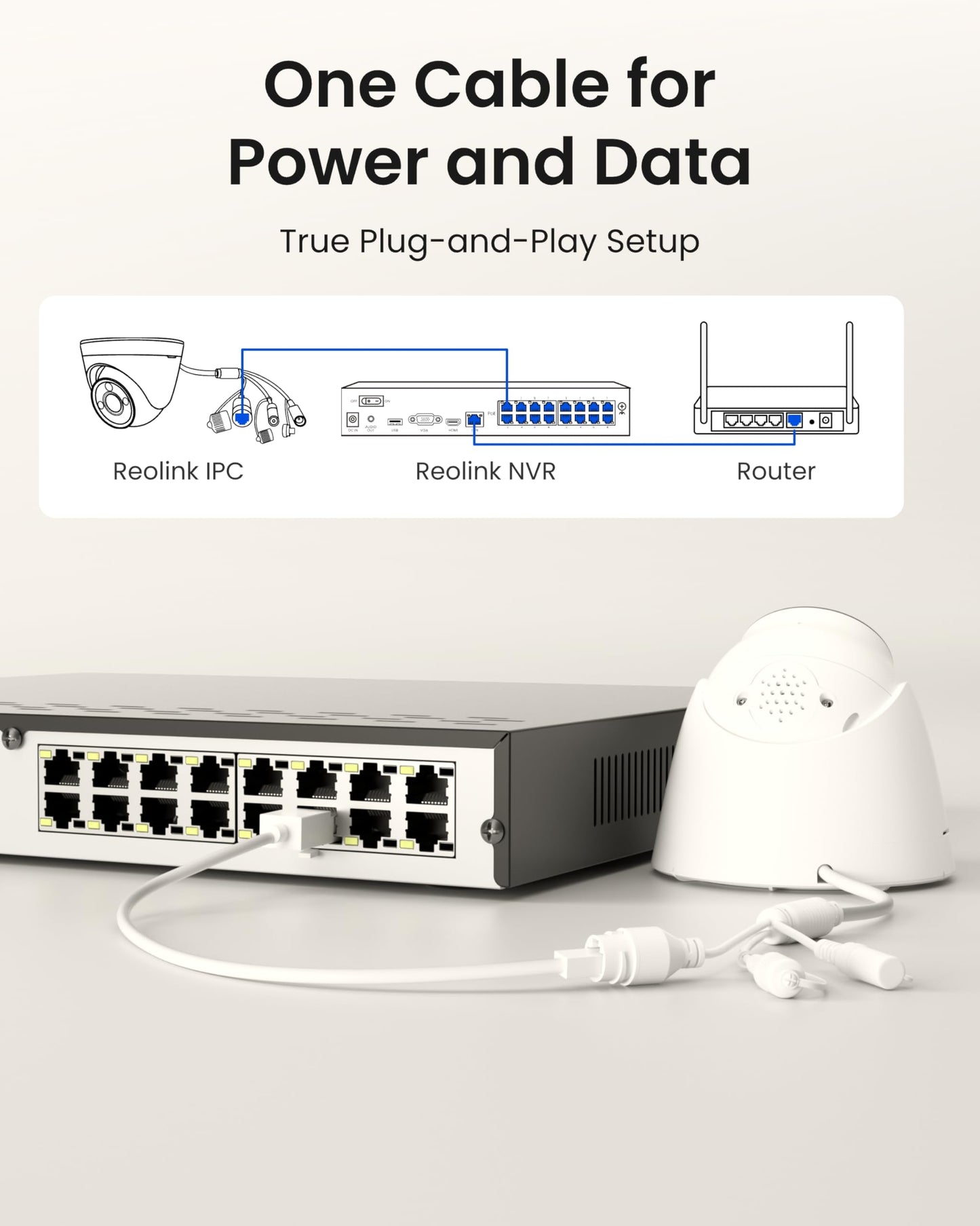 REOLINK 16CH PoE NVR for Home Security Camera System, 24/7 Recording(HDD Not Included), Smart Human/Vehicle/Animal Detection, Plug & Play, Support Up to 16TB, RLN16-410-NHD