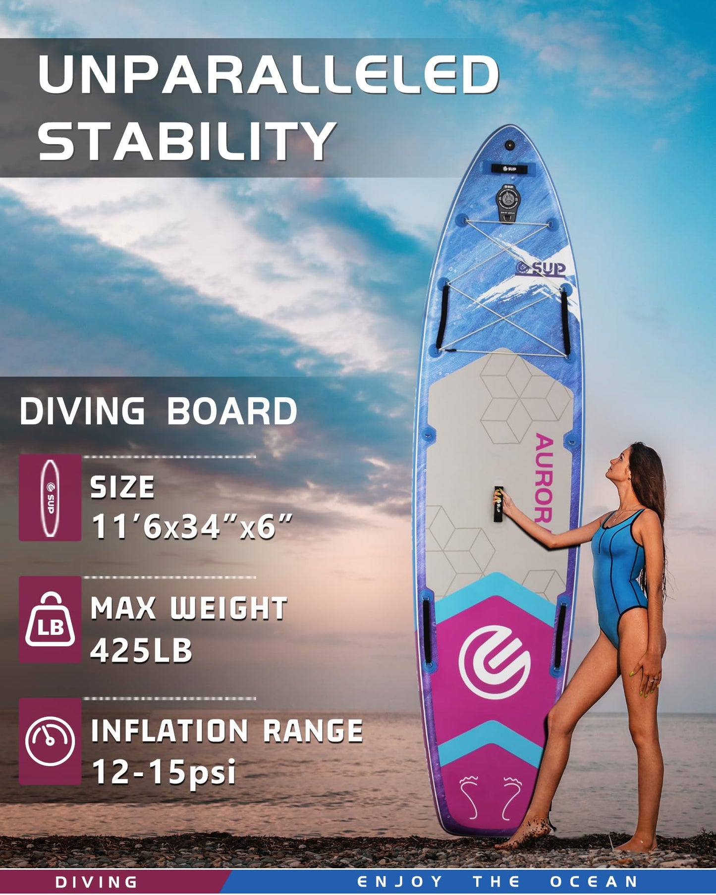 ESUP Extra Wide Inflatable Paddle Board 11’6" ×34/35" ，Super Stable Stand Up Paddleboards for 2 Person/Family/Large Size, Inflatable SUP with Paddle, Pump & Shoulder Strap