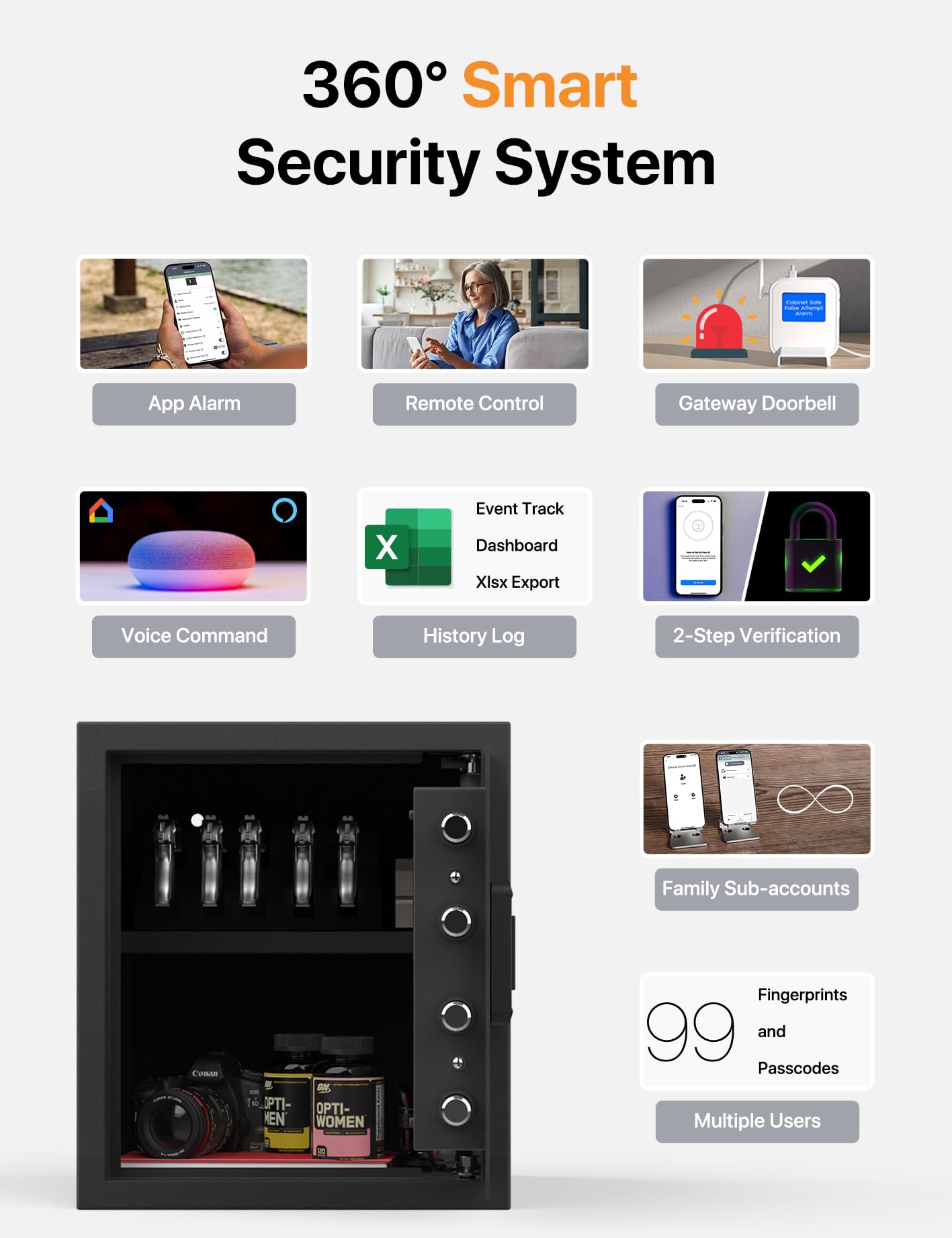 FORFEND Smart Fingerprint Safes | WiFi Safe Box App Unlock/Alarm | Voice Command, Kidnap SOS Alarm, Tamper Proof, Frozen Mode | Biometric Caja Fuerte Money Lockbox History Track Remote Live Monitor