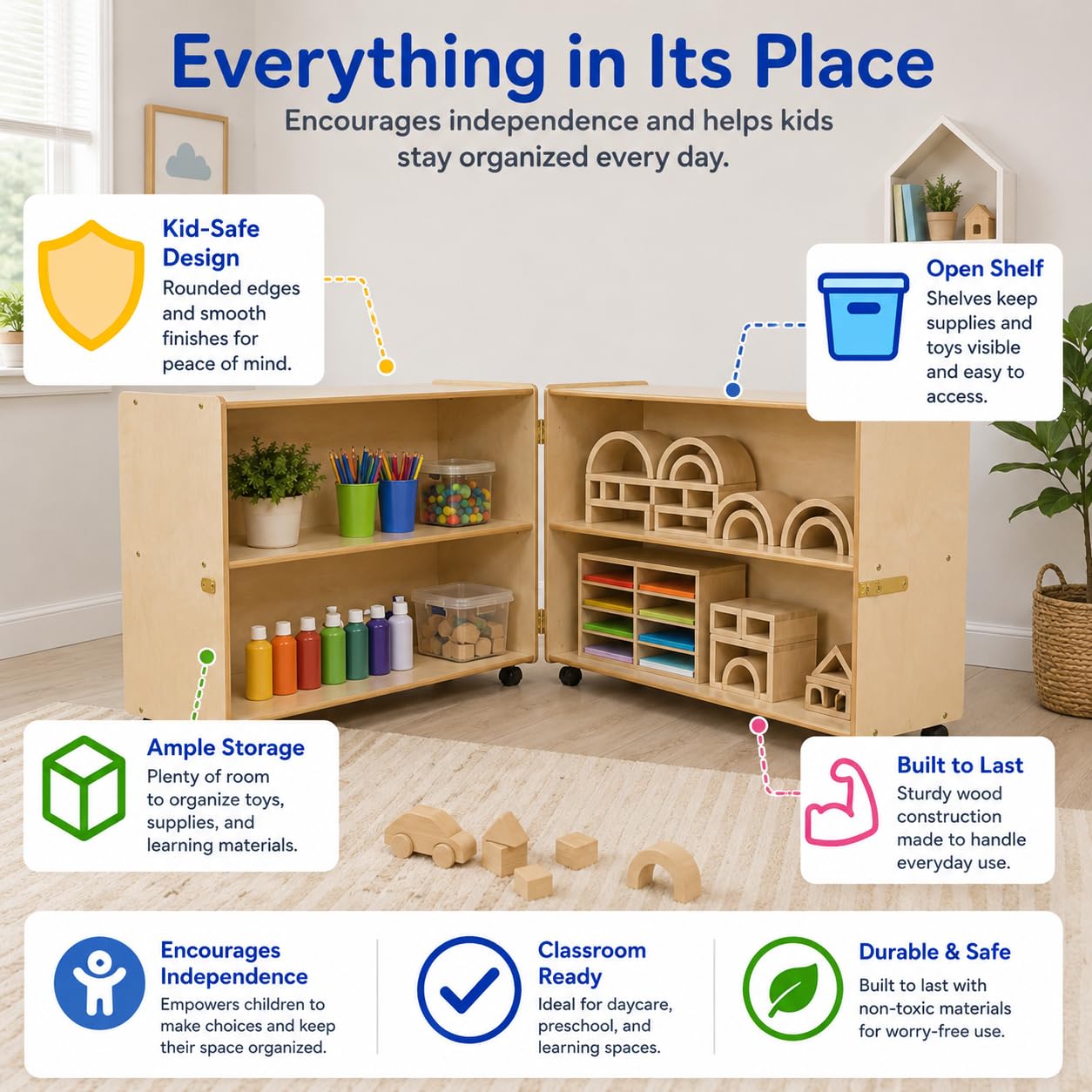 RRI Goods Folding Hinge Bookcase with Casters, 47-Inch Length Closed, 94-Inch Length Open, 2-Shelf Rolling Birch Plywood Storage Unit for Montessori, Daycare, Preschool, Home
