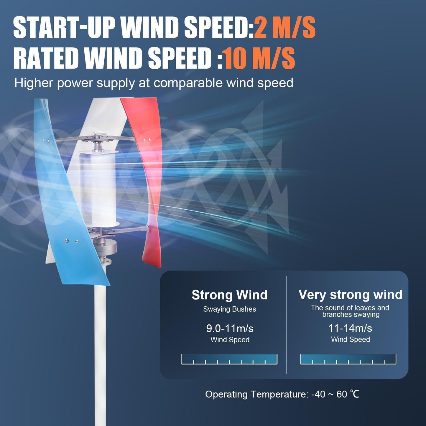 3000W Wind Turbine Generator Kit,12V/24V Vertical Axis Wind Turbine,Maglevs Winds Generator With Controller,Quiet 3 Leaves Small Household Windmill For Boats, Terraces, Cabins, Home,Industrial Energy