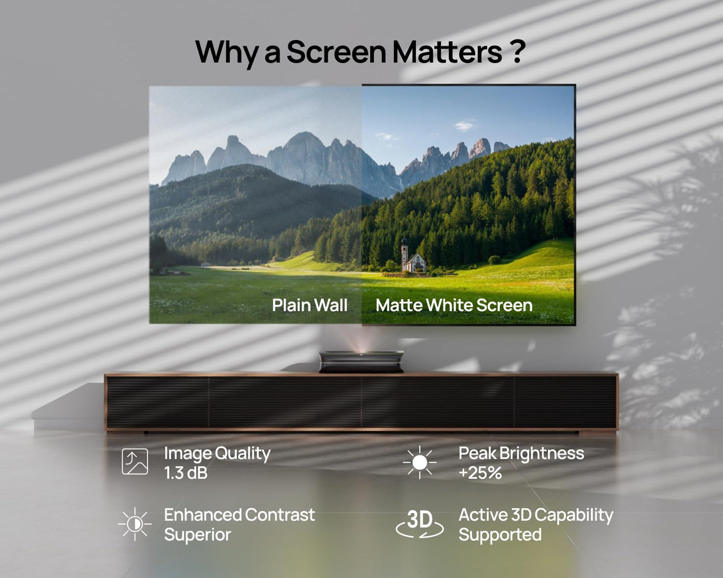 AWOL VISION 200-inch Projector Screen Fixed Frame, 1.3 dB Peak Gain, The Perfect Combo with LTV-2500, 80% Picture Quality Improved, 4K / 8K Ultra HD, Active 3D Wall Mount Projector Screen, MW-200