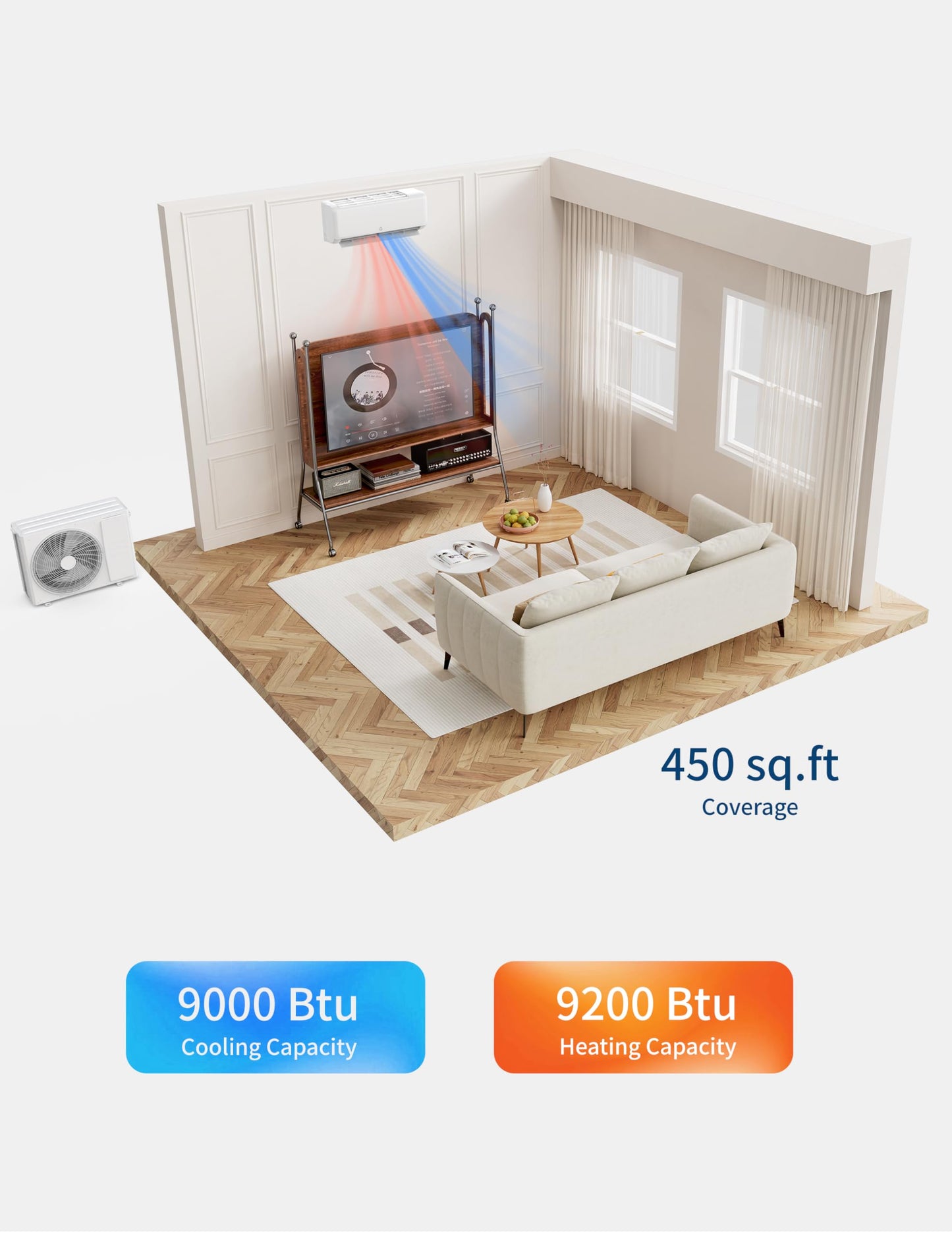 9000 Btu Mini Split AC Heating System, Wifi Enabled Mini Split Air Conditioner with 18.5 SEER2 Inverter, Heat Pump, 208-230V for Rooms Up to 450 Sq. Ft, White