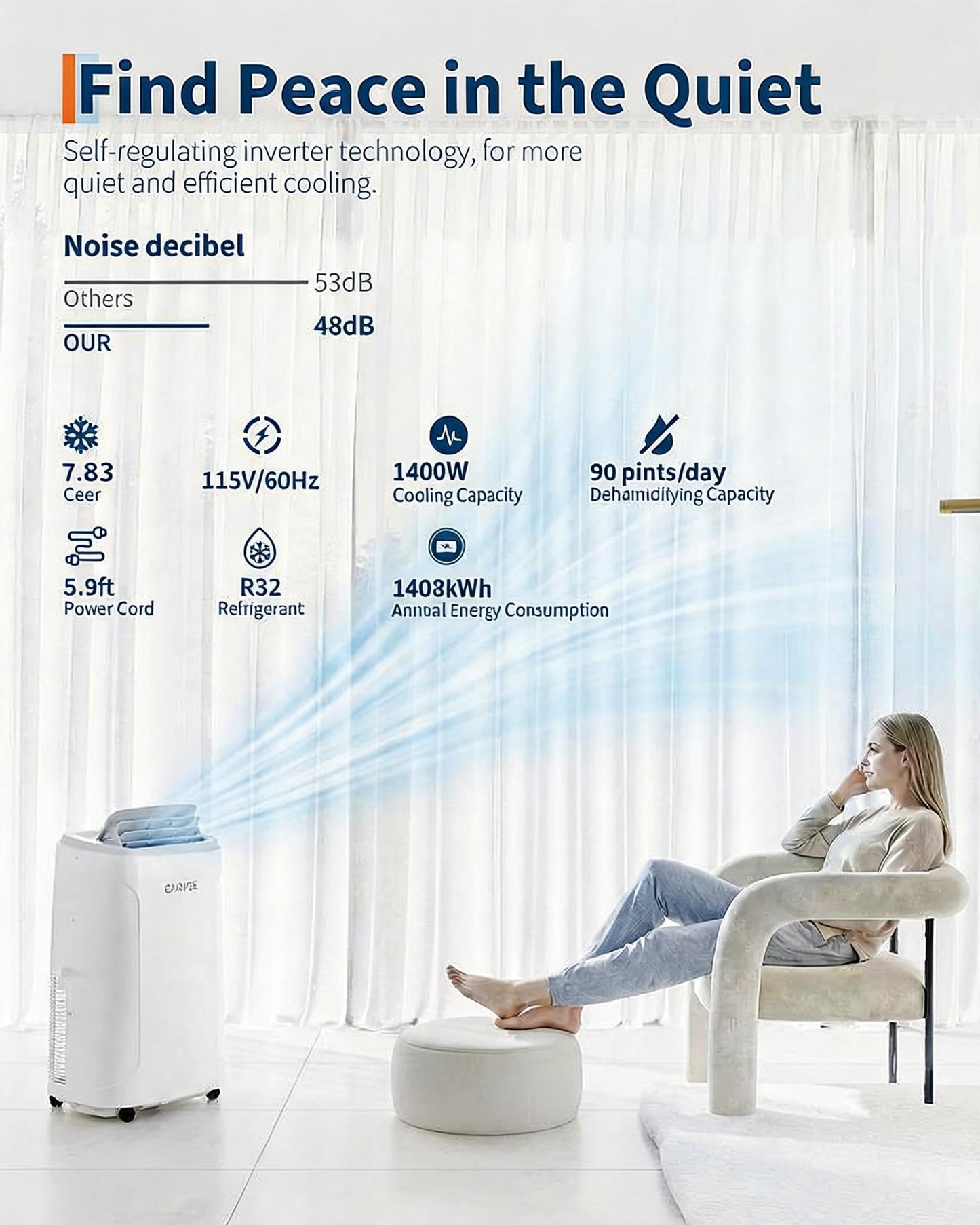 Garvee Portable Air Conditioner 14,000BTU, Remote Control, Portable AC Unit, Dehumidifier, Fan, 850Sq.Ft Cool/Dry/Swing,Quite,LCD Display,Fast Cool, Air Purification,1400W, CEER7.83,Grey