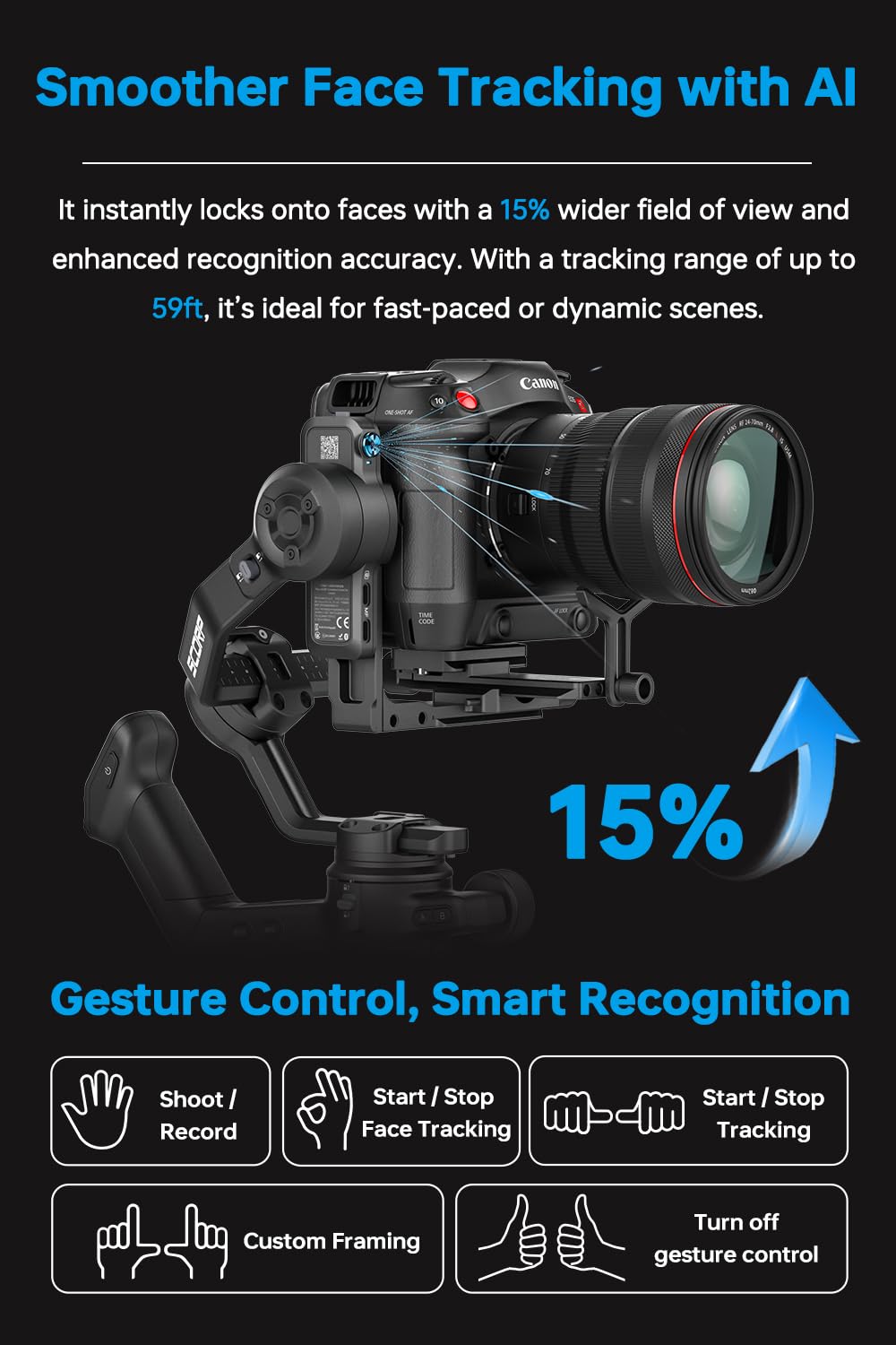 Feiyu SCORP 3 Kit Gimbal Stabilizer for DSLR and Mirrorless Camera,Built-in AI Tracker,Detachable Remote Handle,for Canon/Sony/Nikon/Fujifilm,7.72lbs Payload, Professional Video Stabilizer + Case