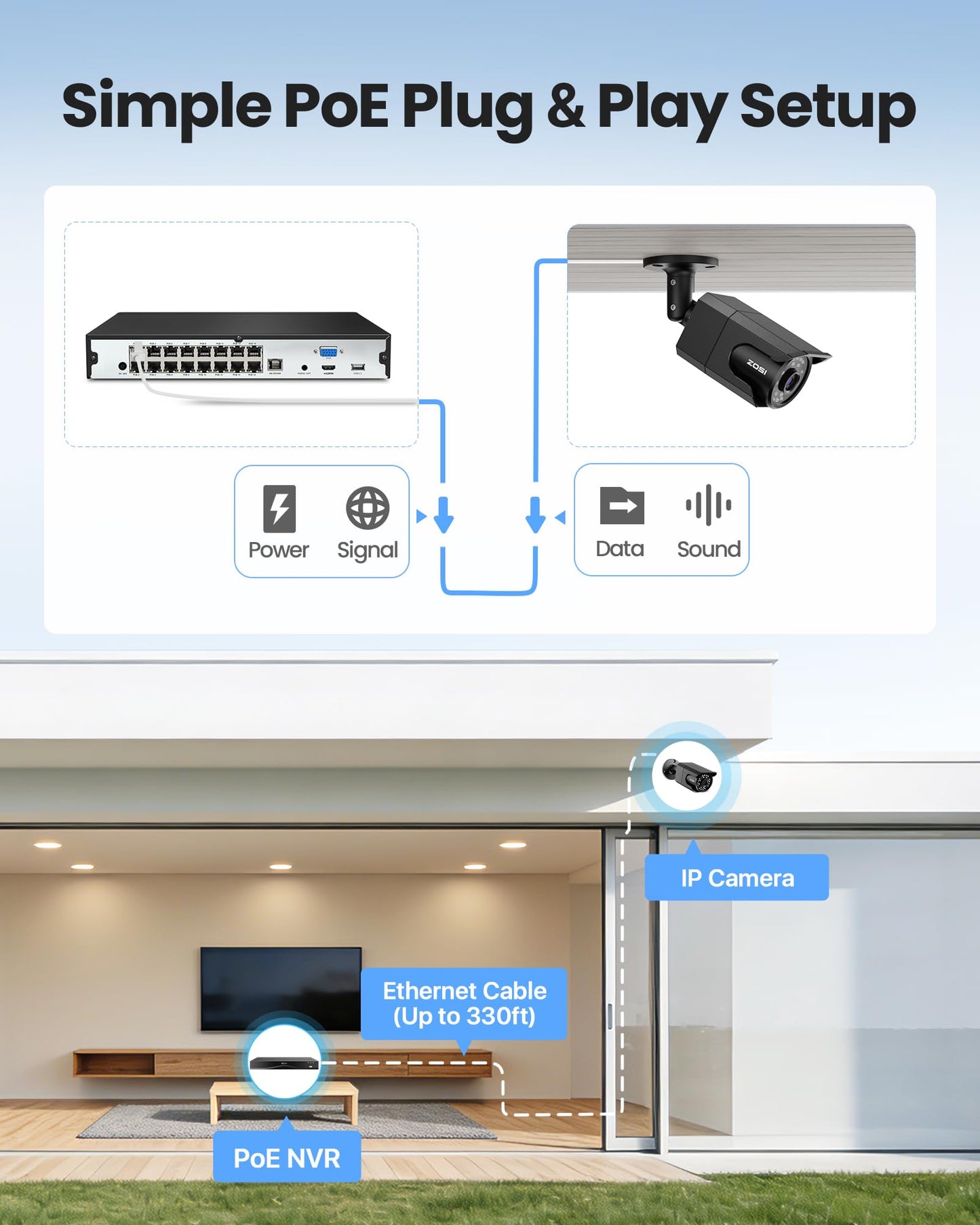 ZOSI 4K 16CH PoE Security Camera System, 16 x 8MP PoE IP Camera Outdoor Indoor with Human Detection, 100ft IR Night Vision, IP66 Weatherproof, 4K 16CH H.265+ NVR with 4TB HDD for 24/7 Audio Recording