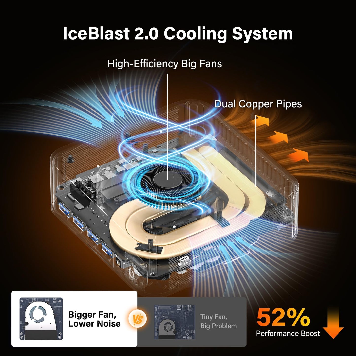 GEEKOM A9 Max High AI Productivity Mini PC,AMD Ryzen AI 9 HX 370(80 Tops)|DDR5|1TB SSD+32GB RAM|Copilot+ PC|Win 11 Pro|WiFi 7|BT 5.4|USB4.0|HDMI 2.1|8K Video Editing|for Business&Gaming＆3D Rendering