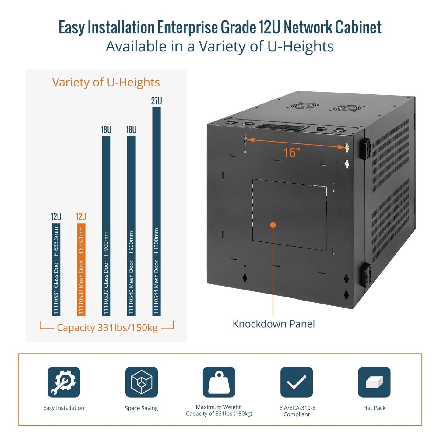 Tecmojo Enterprise-Grade 12U Swing-Out Wall Mount Network Cabinet,27.6inch Depth Server Cabinet, Load Bearing 331lbs (150 kg), Mesh Door, 12U Rack for 19in Computer/AV/Data/IT Equipment