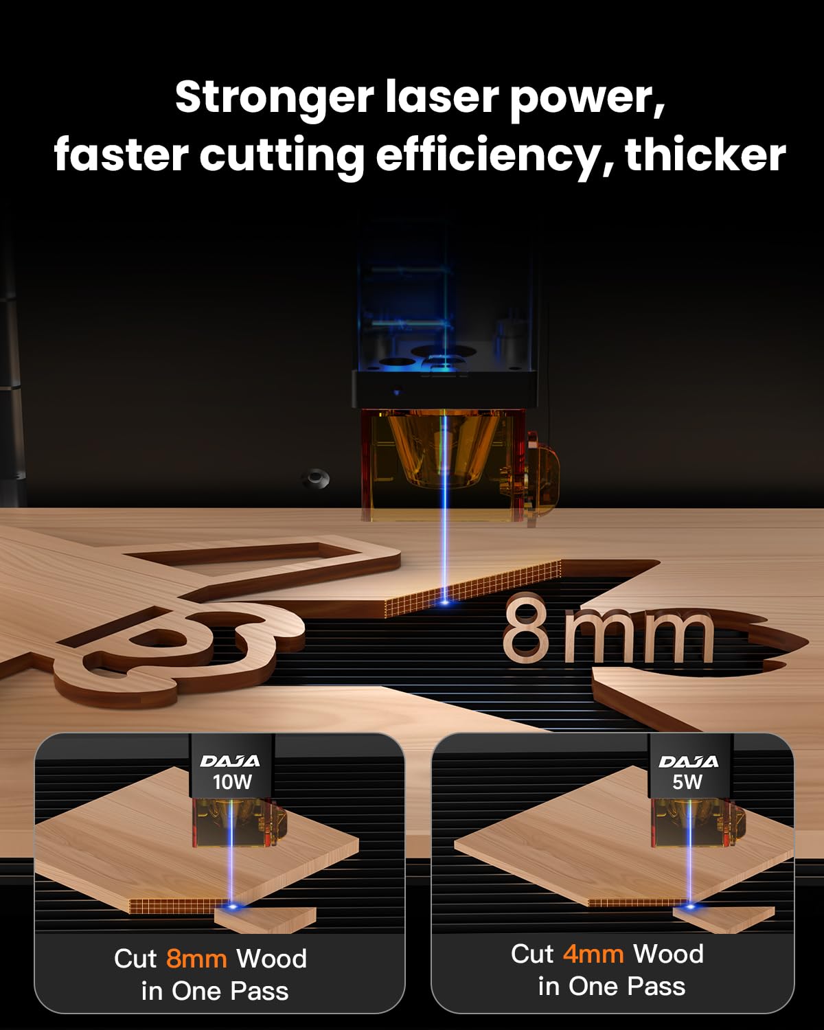 DAJA DJ6Pro Enclosed Laser Engraver Machine Desktop Laser Cutter with Rasiers support Lightburn for DIY beginner-friendly (5W)