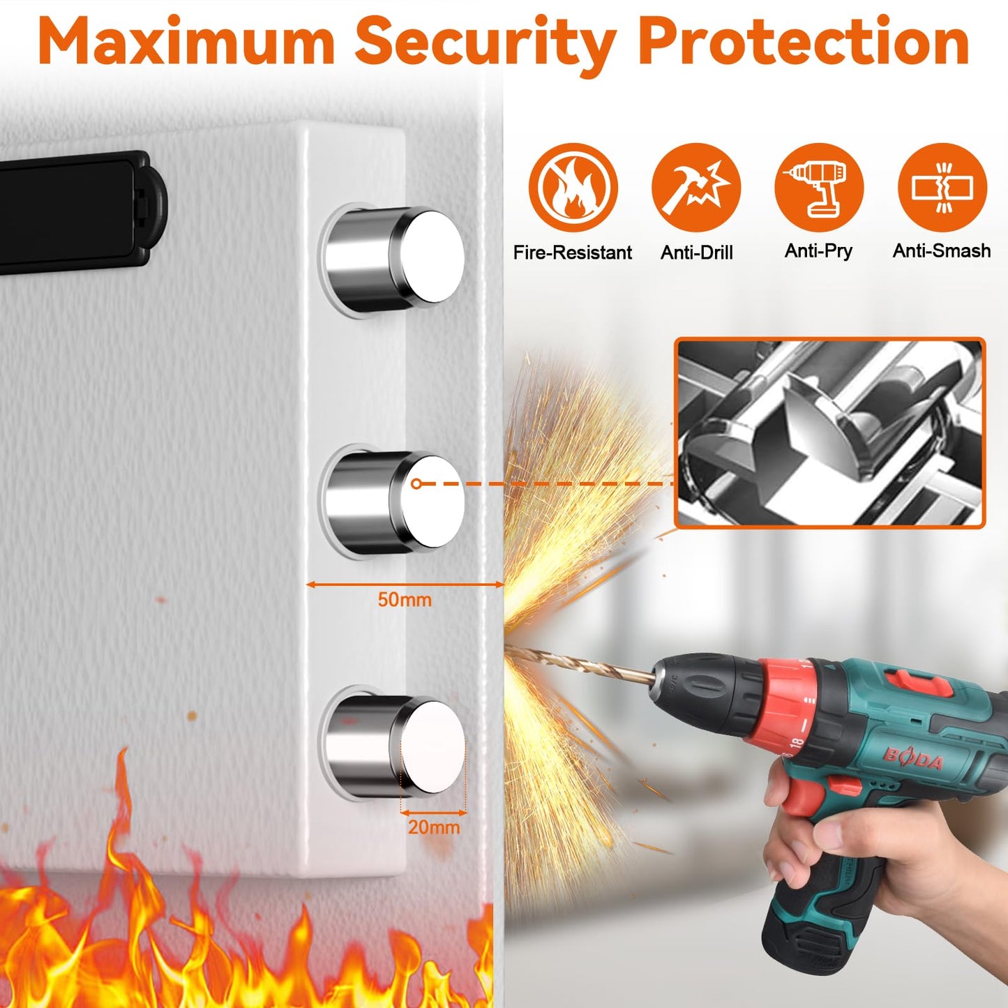 Heavy Duty Fireproof Wall Safes Between the Studs, Extra Large Fire Security Wall Safe with Digital Keypad lock and 3 Removable Shelf, Wall Rifle Safe Fireproof for Home, Gun, Cash, Documents, Jewelry