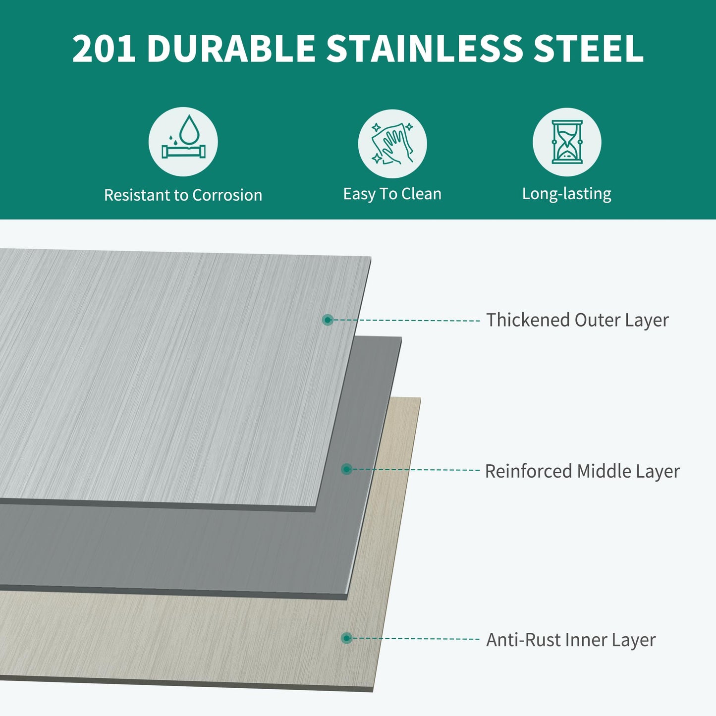 YITAHOME 48" X 24" Stainless Steel Table with 48" X 12" Overshelves