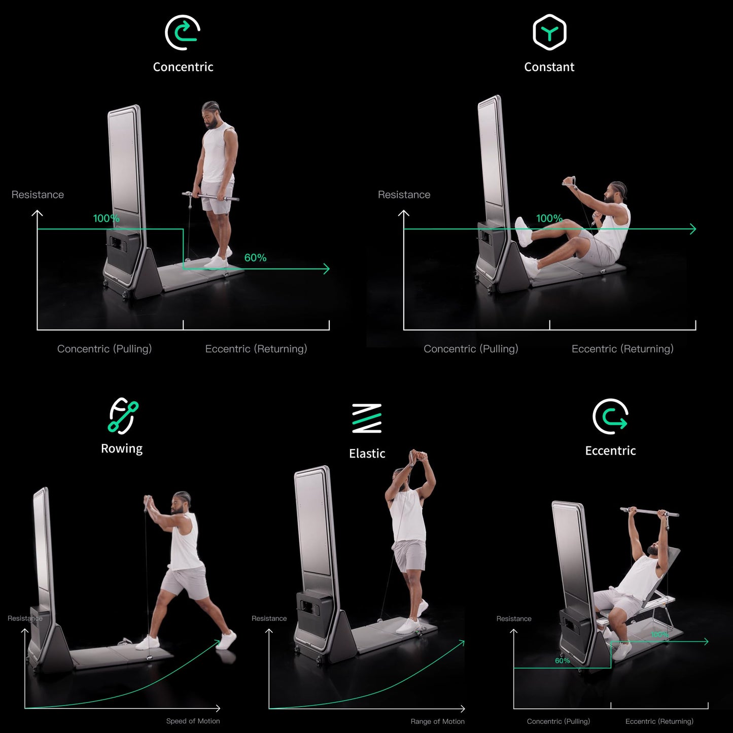 AEKE Smart Home Gym System- Fitness Mirror K1: AI-Powered All-in-One Fitness Machine for Full-Body Strength Training and Personalized Workouts