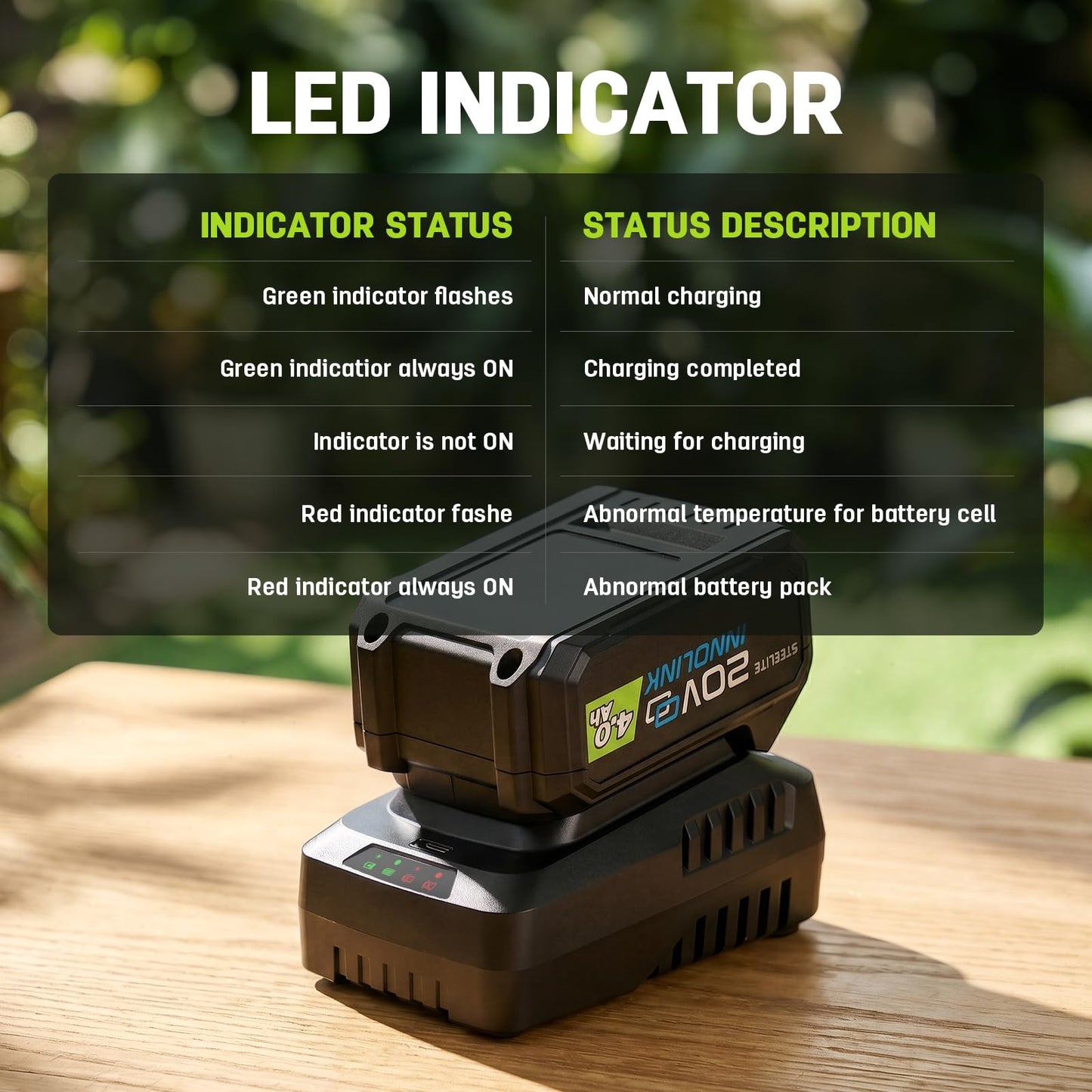 STEELITE 13-Inch Cordless Electric Lawn Mower, 21V Brushless Battery Push Mower with 4.0Ah Battery & Charger, 5-Position Height Adjustment, 8-Gallon Grass Bag
