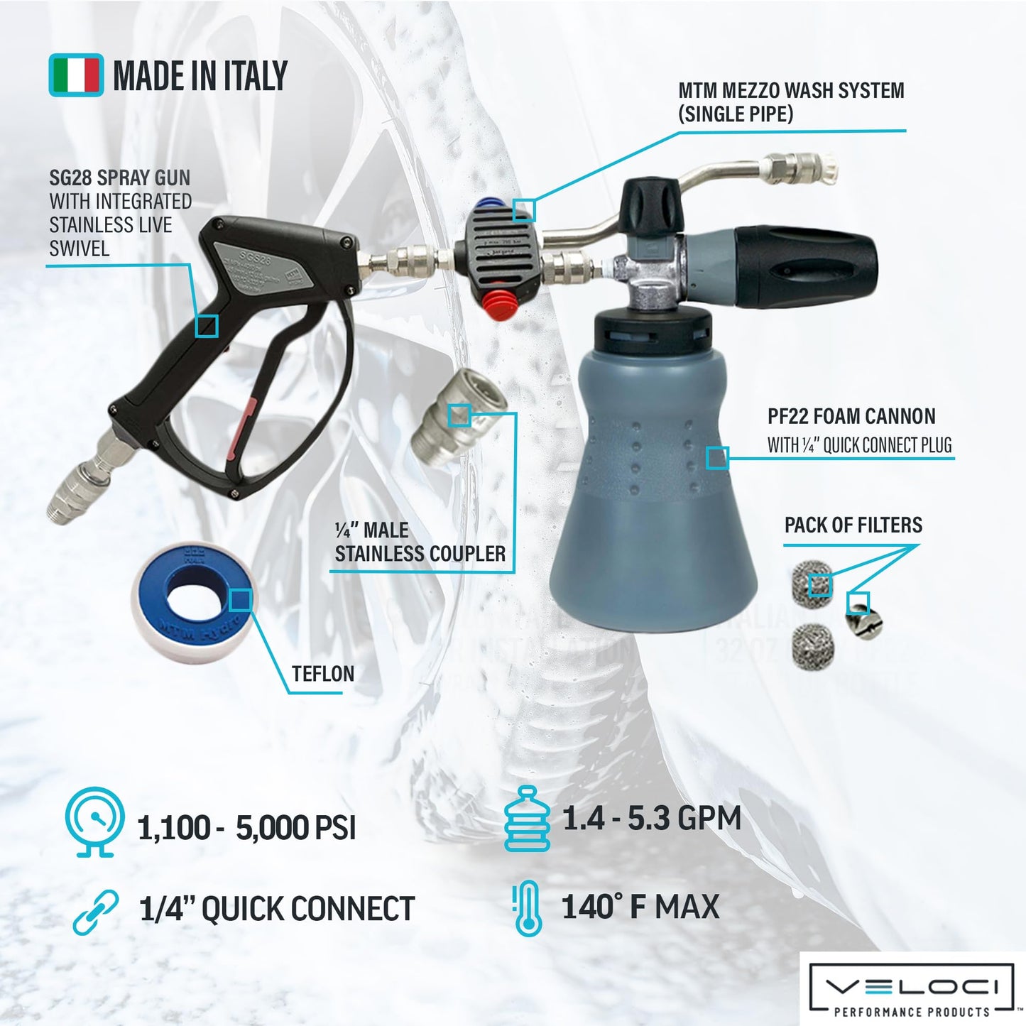 MTM Hydro PF22 Wide Mouth Foam Cannon Kit for Pressure Washer, Mezzo Switching Valve, SGS28 Trigger Gun and 16 oz Soap