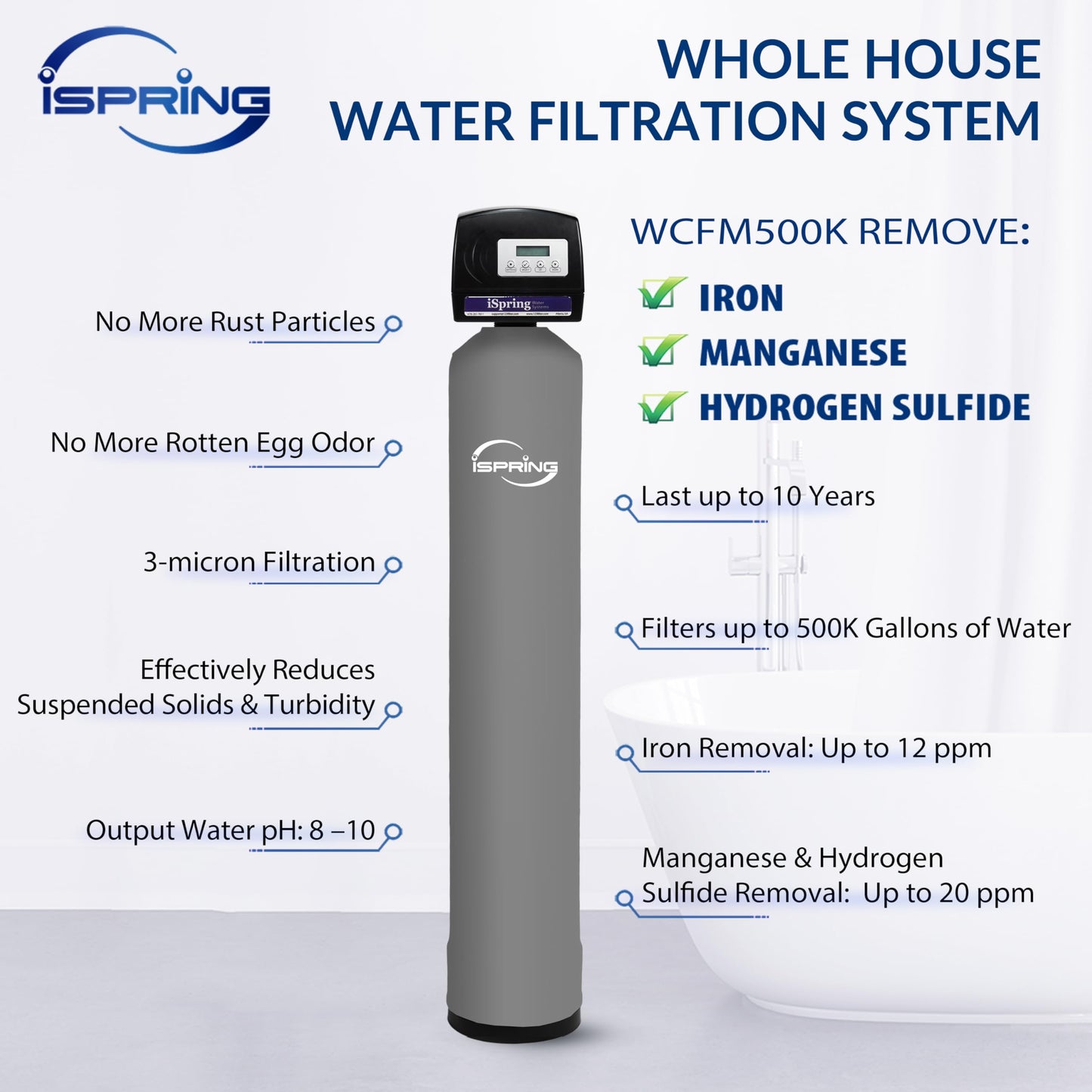 iSpring WCFM500K Whole House Water Filtration System for Iron, Manganese & Hydrogen Sulfide Removal, Well Water Compatible, Set & Forget, Lasts up to 10 Years