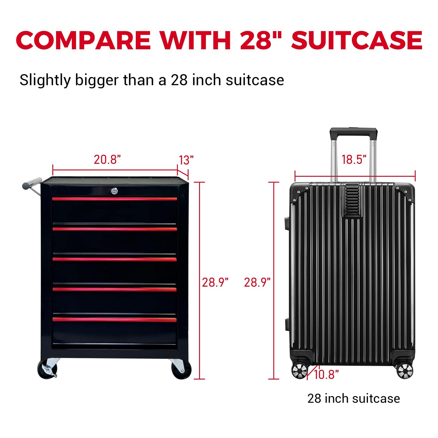 KEIKI 20 Inch Rolling Metal Tool Chest with 5 Drawers, Portable Metal Tool Box with Locking Drawers, Ball Bearing Slides Mobile Storage Cart Organizer for Garage Workshop Warehouse, Black