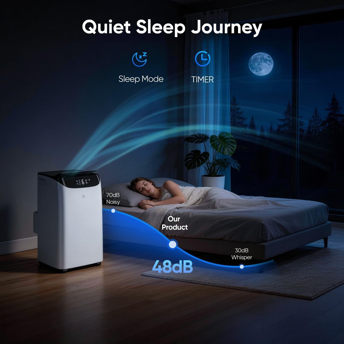 14000 BTU Portable Air Conditioners, Cooling,Fan,Dehumidification,Sleep Mode for Large Rooms up to 700 Sq.Ft, AC Unit with Remote Control, 24H Timer, Installation Kits Included