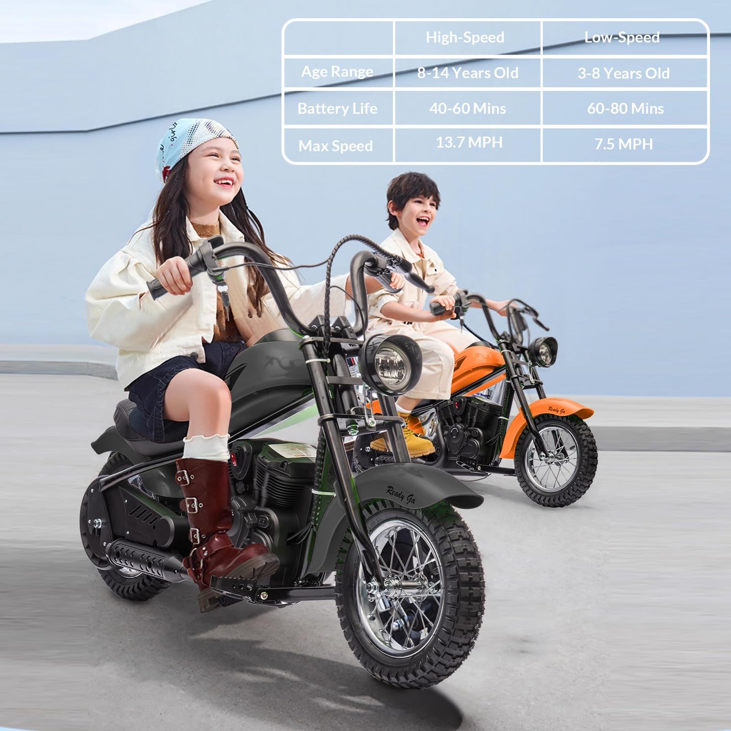 Garveelife Electric Dirt Bike, 15 Mph & 150lb Max, 24V Ride On Toy for Big Kids w/Led Lights & Power Display, 300W Chain-Driven Motor, Two Speed, Handbrake, Leather Seat, 12" Air-Filled Tires, Black