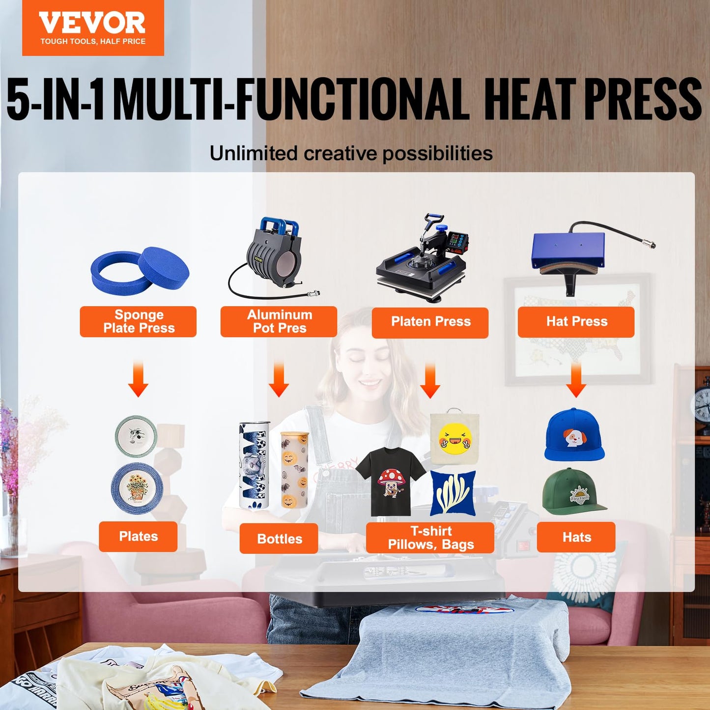 VEVOR Heat Press, Upgrade 5 in 1 Heat Press Machine for T-Shirt Hat Cap Mug Plate Sublimation, 15x15 inch Anti-Scald Fast Swing Away Digital Control Multifunction, Blue