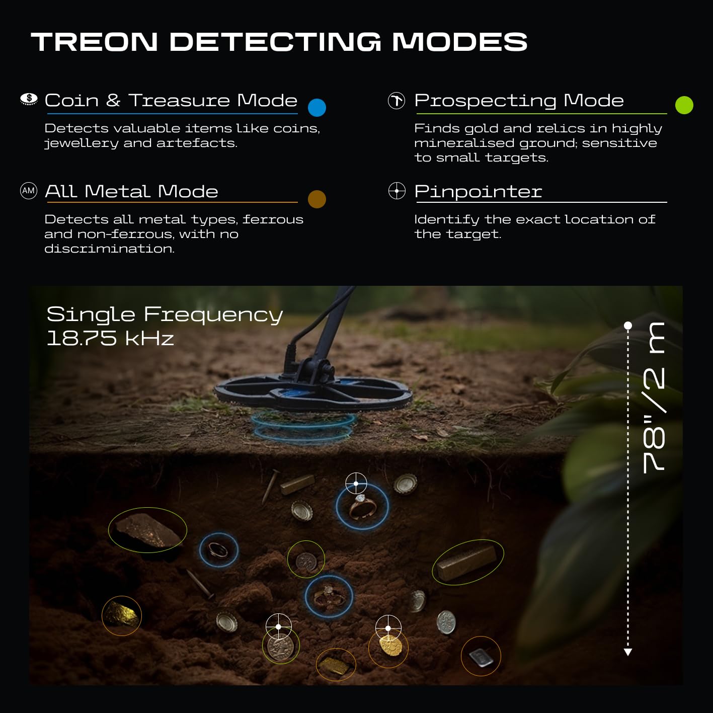 CKG Treon Professional Metal Detector for Adults, Fully Waterproof, 11" DD Coil, High Frequency 18.75 kHz Gold Metal Detector with Treasure, Prospecting, All Metal, Pinpointer Modes