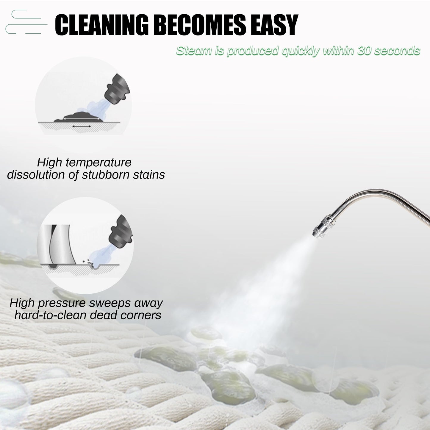 3300W High Pressure Steam Cleaner, ZPB140 Port A Blaster HVAC Coil Cleaning, High Temp Air Conditioning Steam Cleaning Machine, Heavy Duty Portable Steamer for HVAC, Car Detailing, Floor, Upholstery