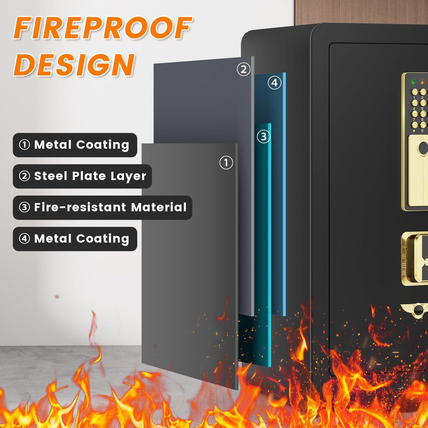 83LBS Fireproof Safe Box with Hidden Lock Box, 31.5''H Large Document Safe with Fireproof Waterproof Bag, Anti-Theft Dual Alarm, Digital Security Safe for Home Business, Wider Deeper Design